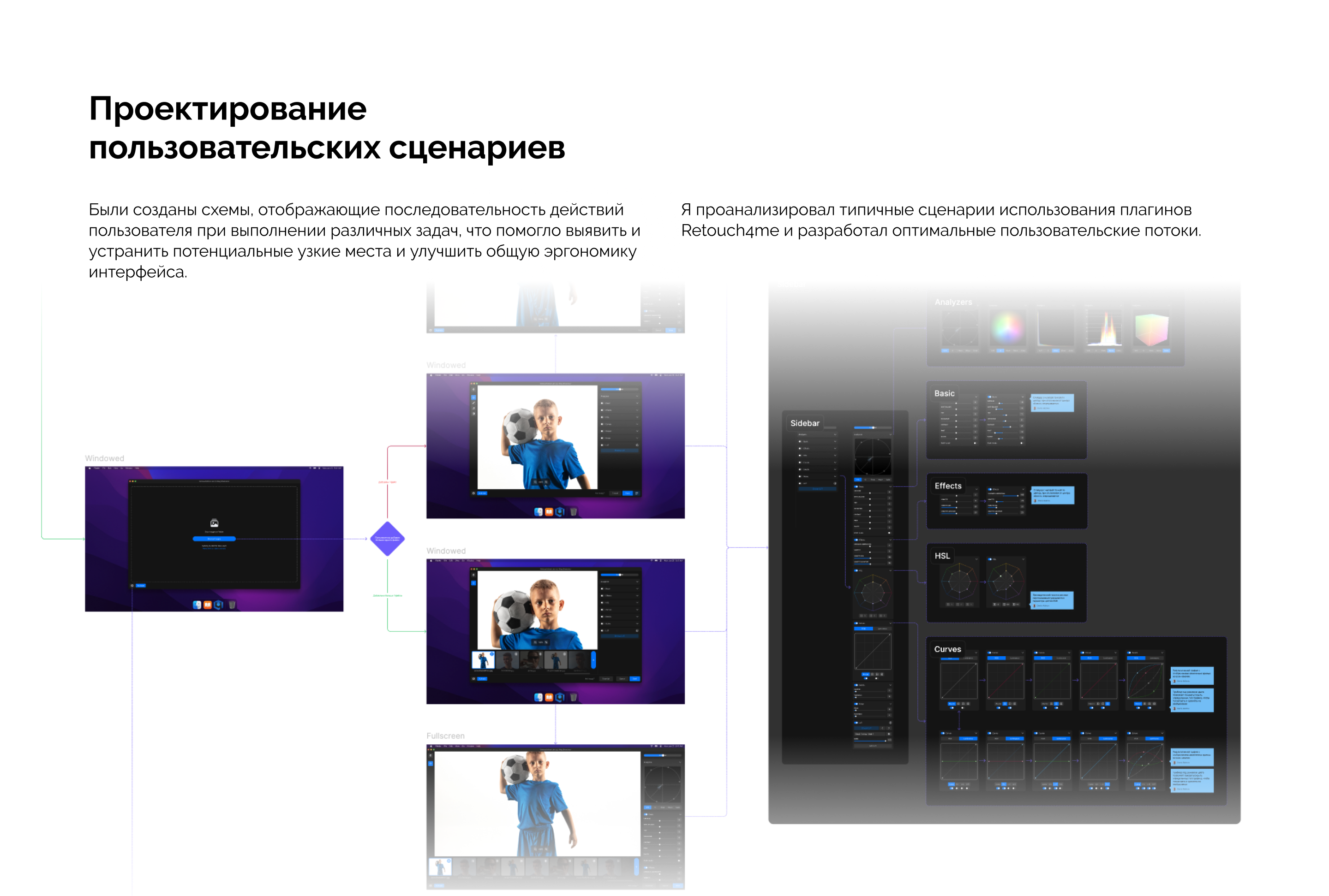 Product design «Retouch4me», 2024 — Изображение №7 — Интерфейсы, Брендинг на Dprofile