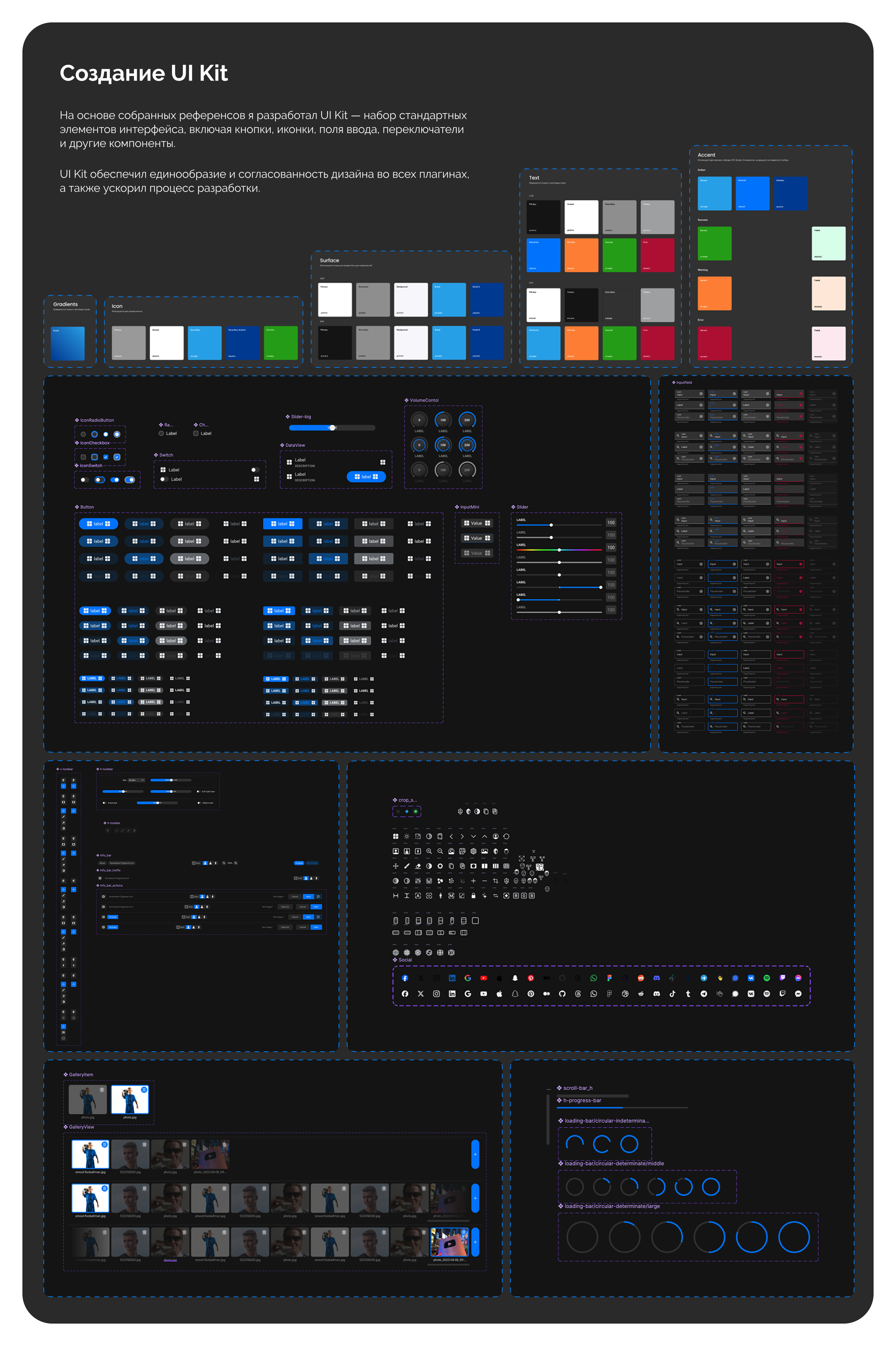 Product design «Retouch4me», 2024 — Изображение №5 — Интерфейсы, Брендинг на Dprofile