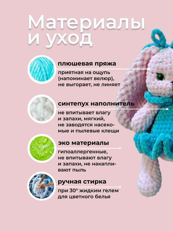 Создание карточки для МП — Изображение №4 — Интерфейсы, Маркетинг на Dprofile