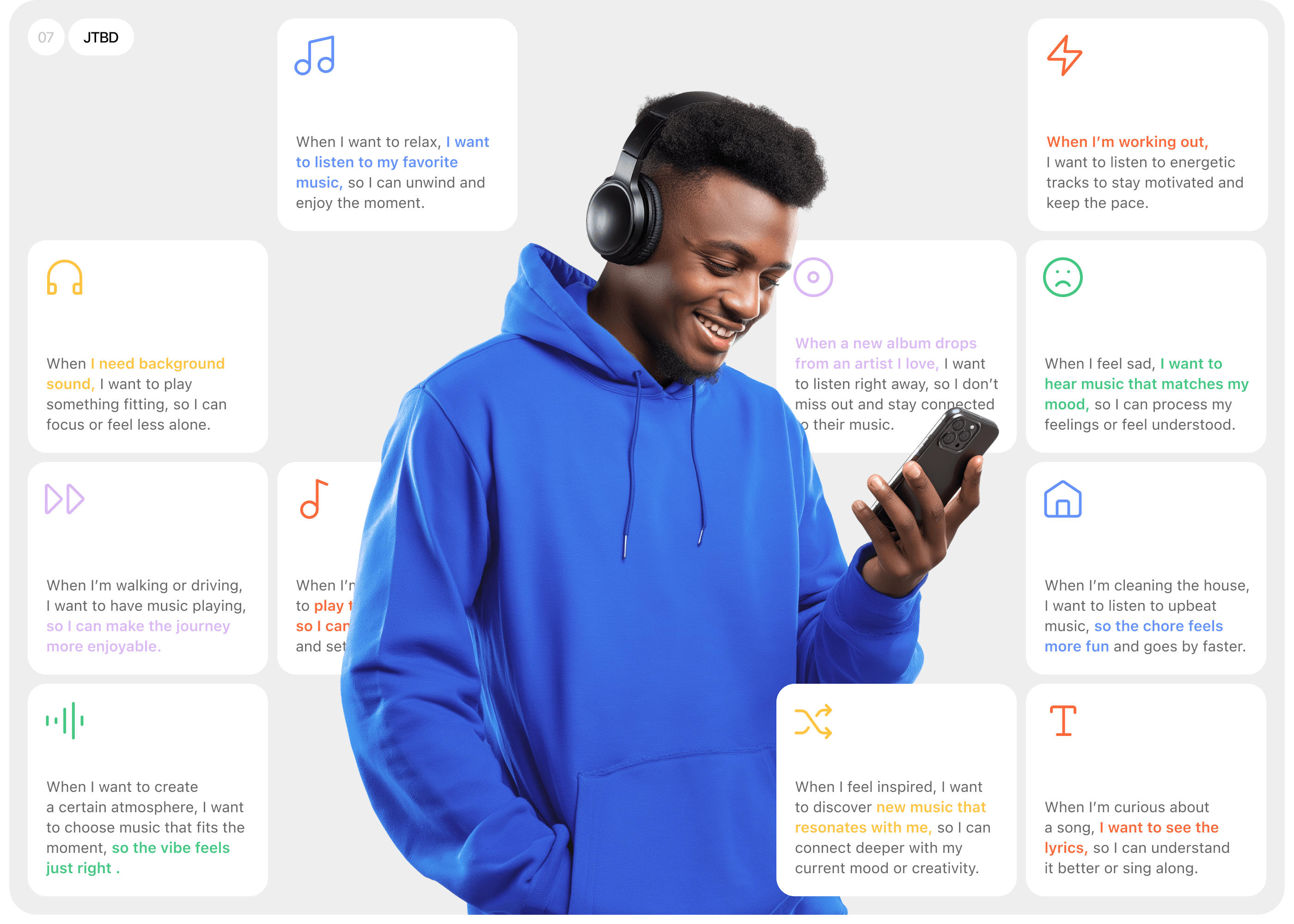 TuneTrail Music Player | Mobile App — Изображение №9 — Интерфейсы на Dprofile