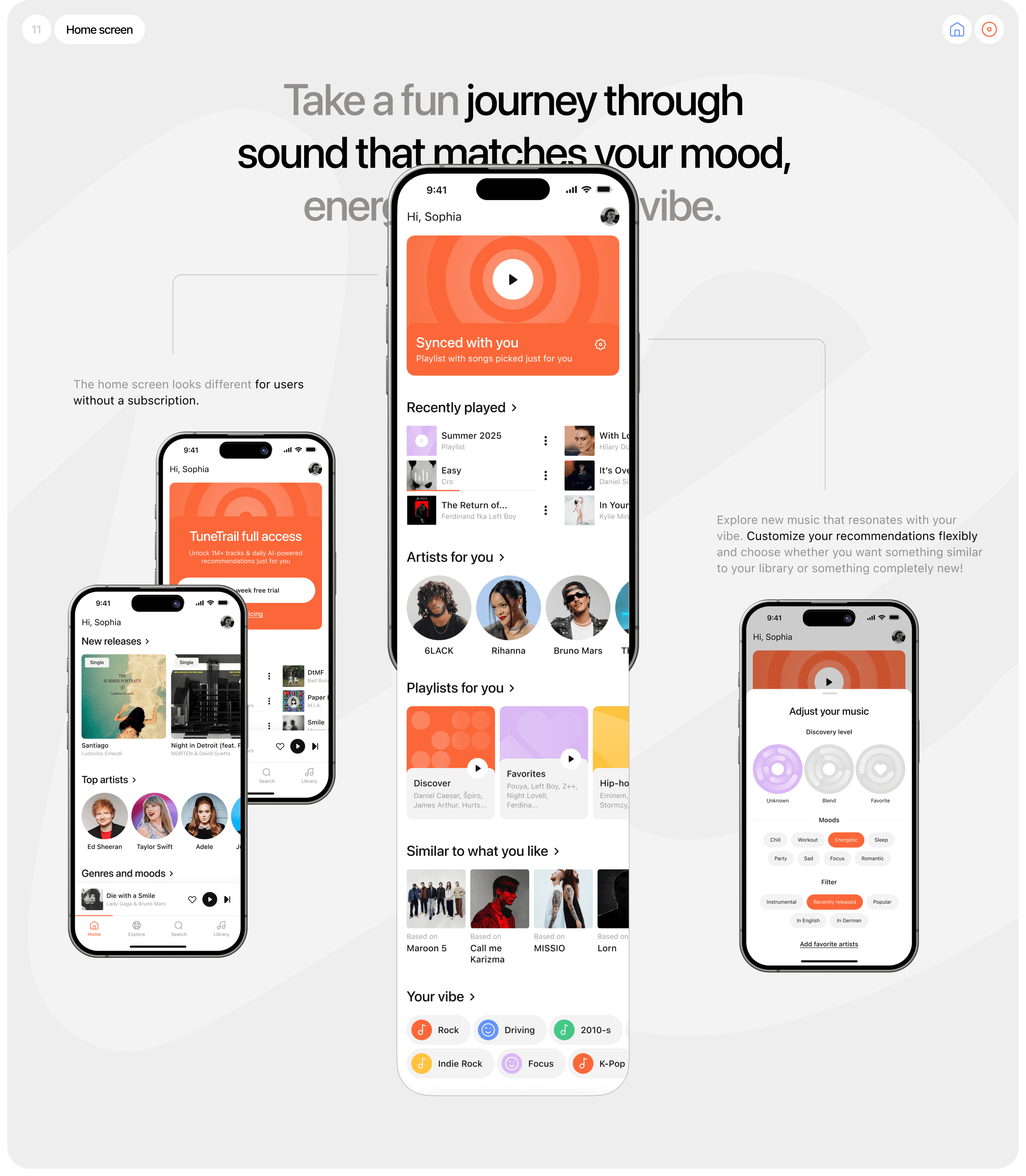 TuneTrail Music Player | Mobile App — Изображение №13 — Интерфейсы на Dprofile