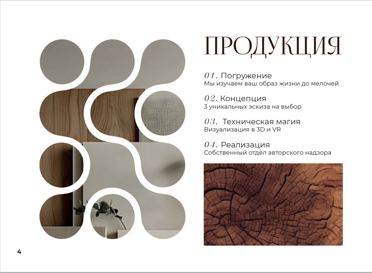 Верстка журнала интерьерного декора — Изображение №4 — Графика на Dprofile