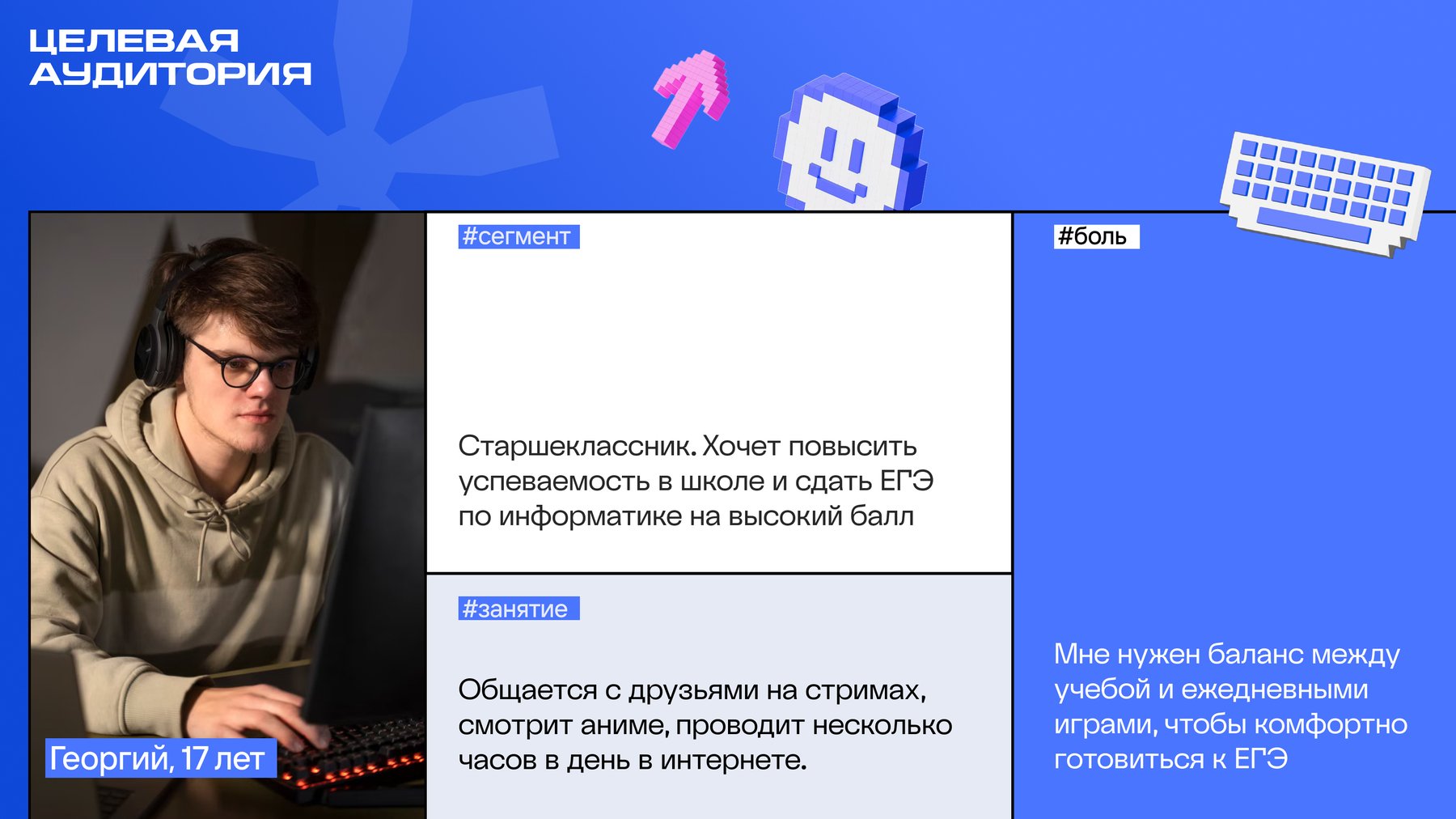 Брендинг МШП — Изображение №2 — Брендинг на Dprofile