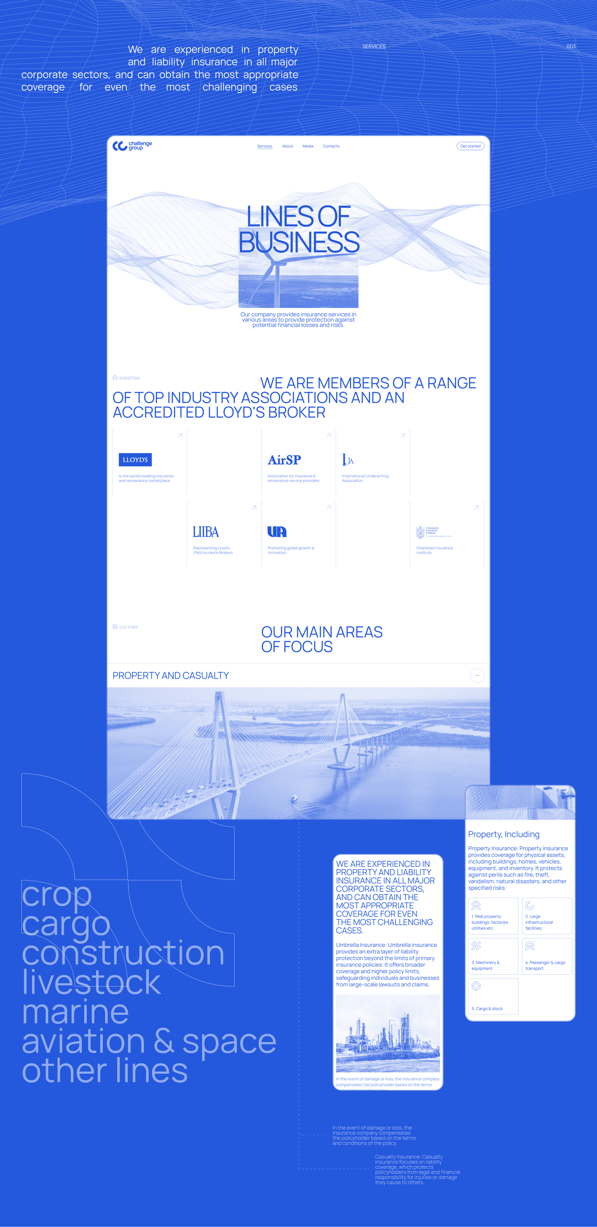 Challenge Group Redesign — Изображение №5 — Интерфейсы на Dprofile