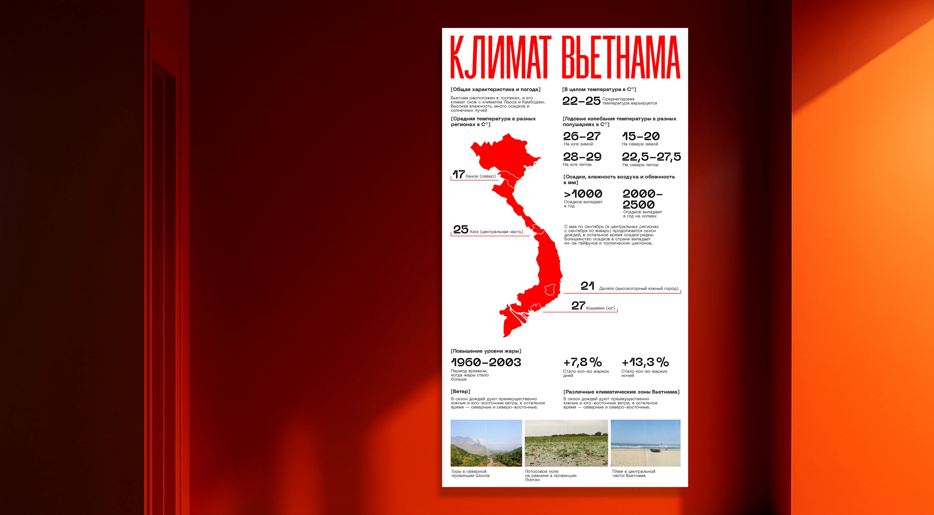 Климат Вьетнама | Data Visualization — Изображение №3 — Интерфейсы, Графика на Dprofile