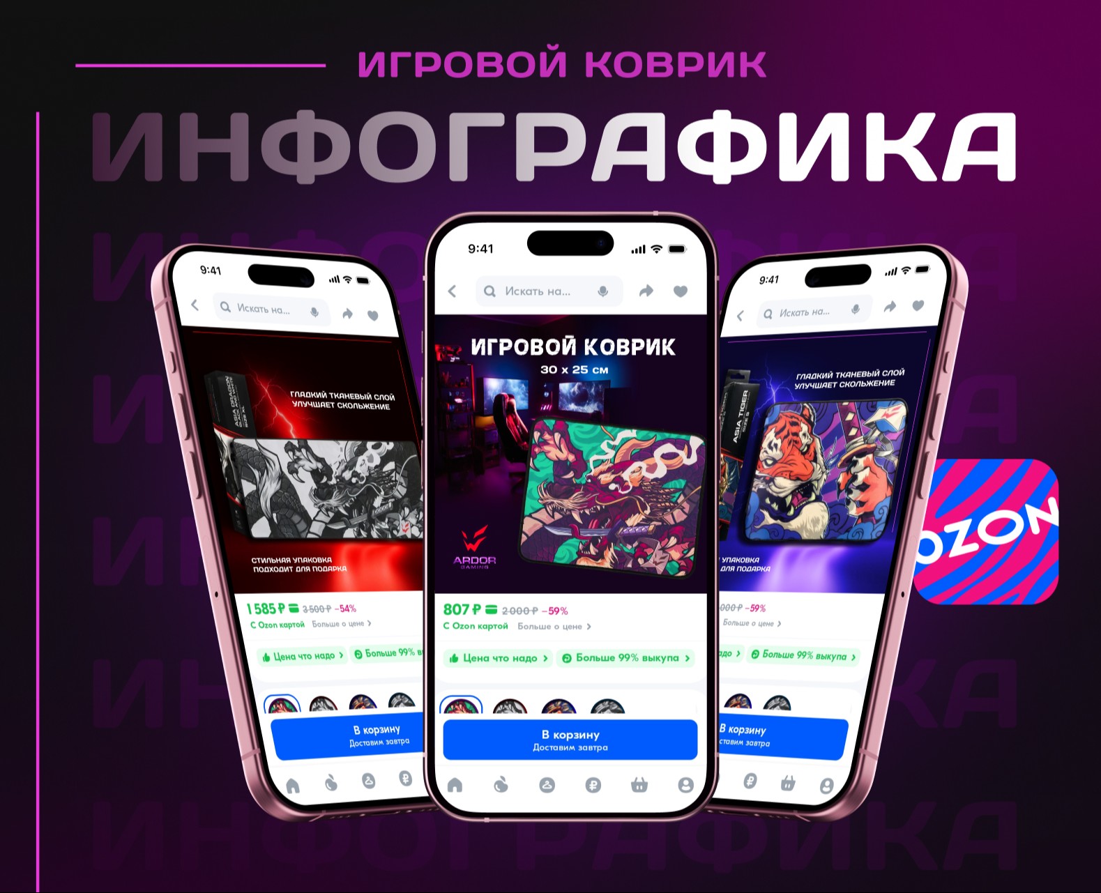 Инфографика игровых ковриков для мыши — Графика, Маркетинг на Dprofile