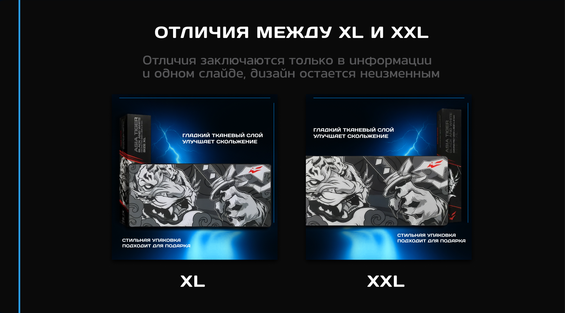 Инфографика игровых ковриков для мыши — Изображение №11 — Графика, Маркетинг на Dprofile