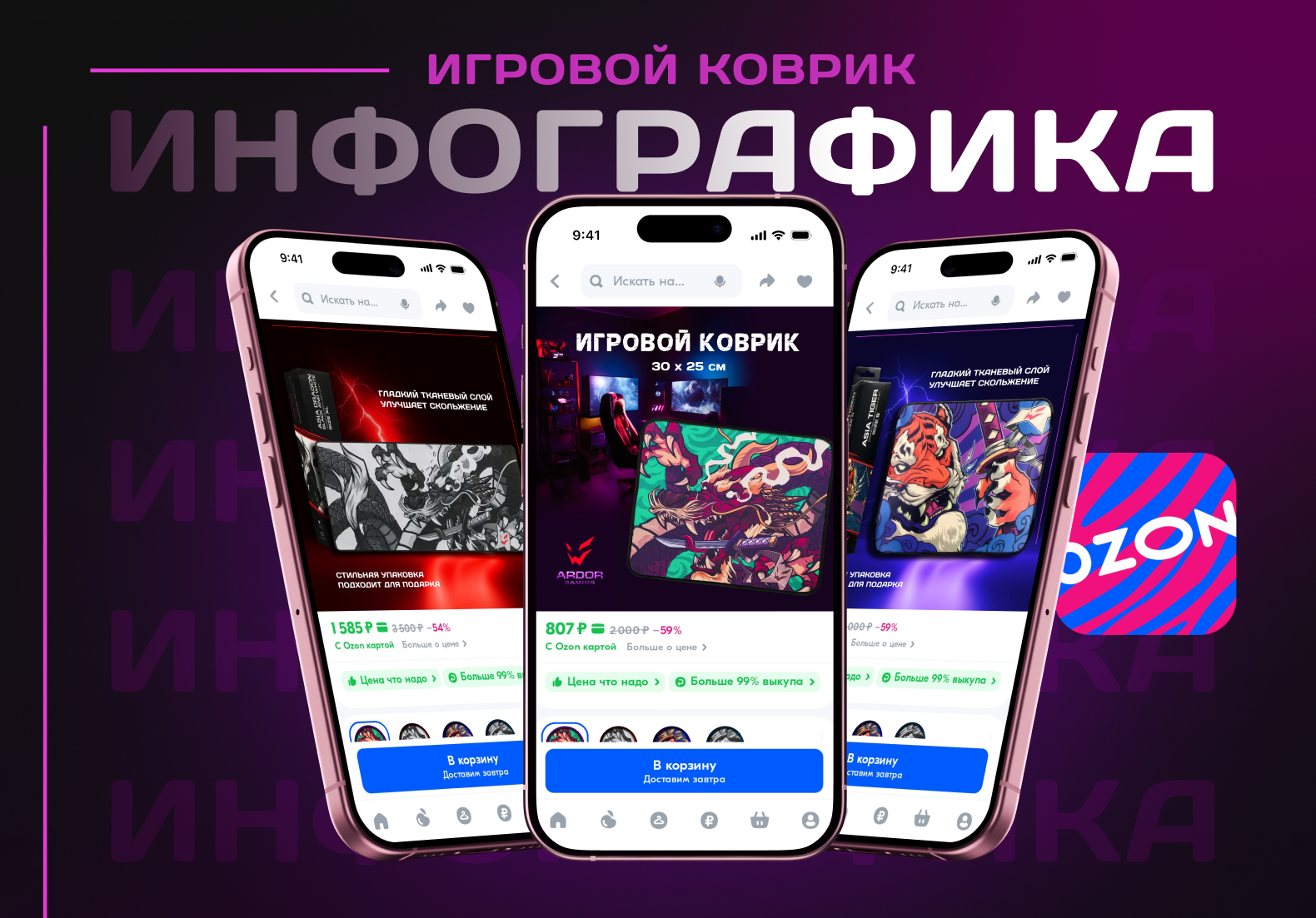 Инфографика игровых ковриков для мыши — Изображение №1 — Графика, Маркетинг на Dprofile