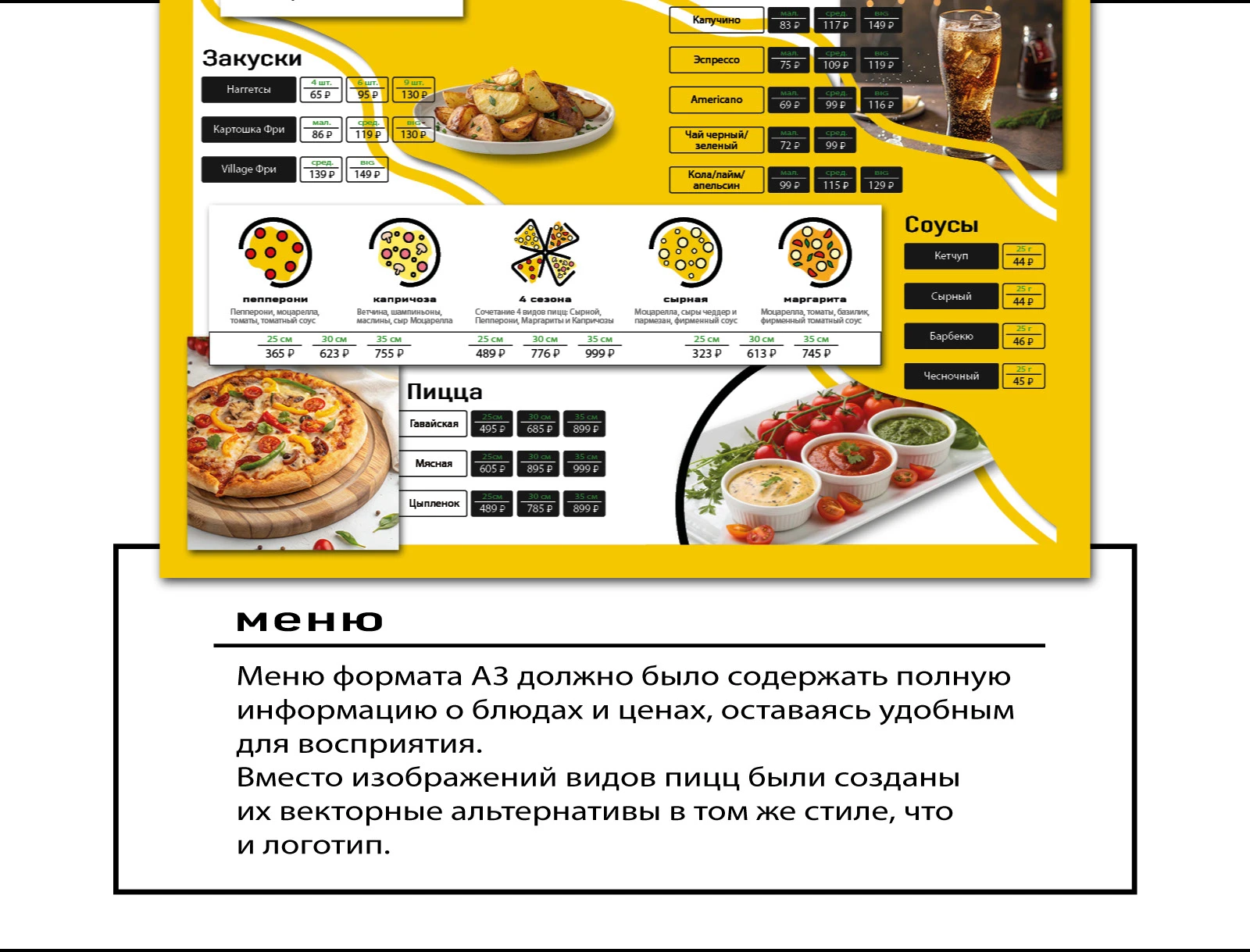 Фирменный стиль для сети пиццерий — Изображение №6 — Брендинг на Dprofile