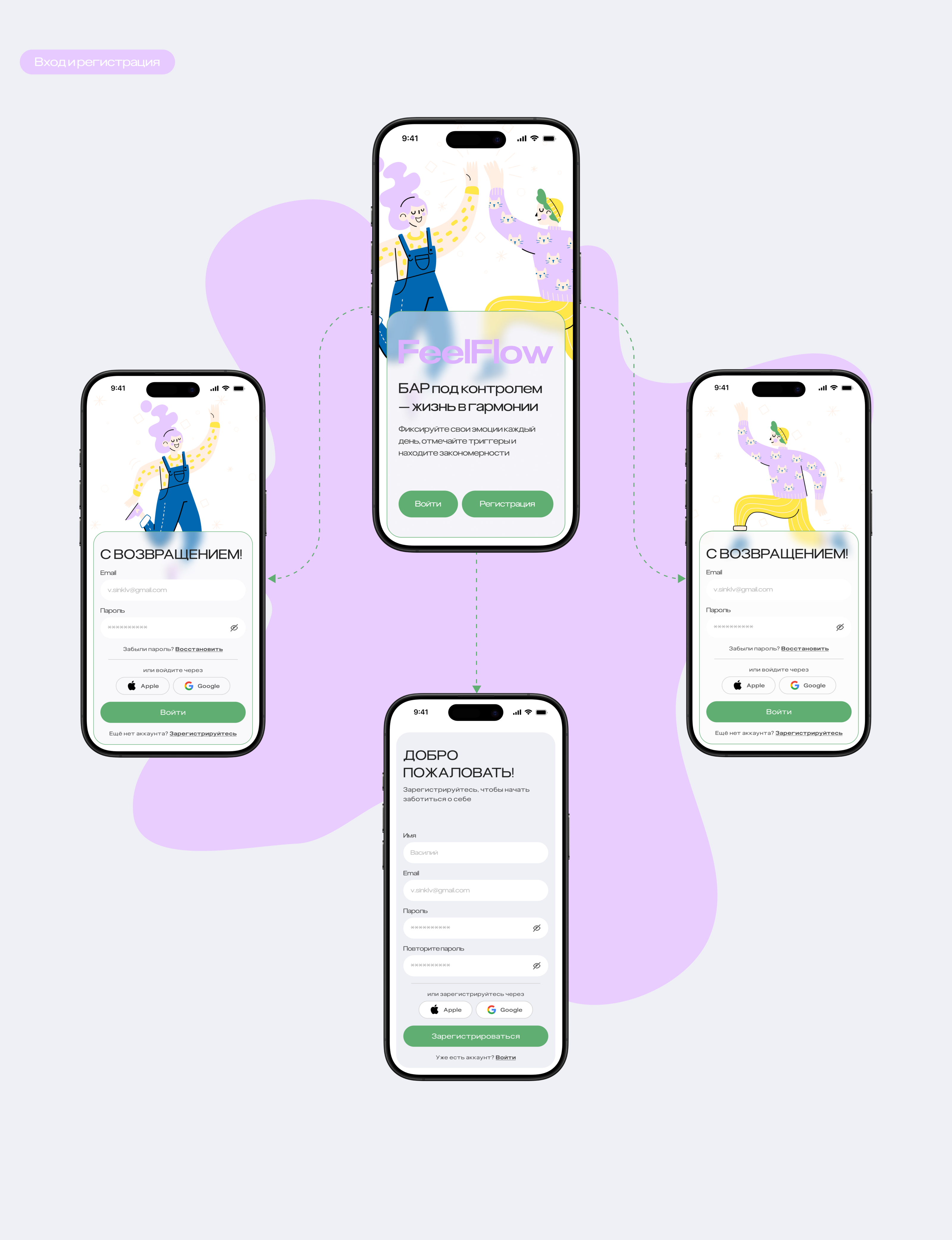 FeelFlow - дневник настроения — Изображение №6 — Интерфейсы, Брендинг на Dprofile