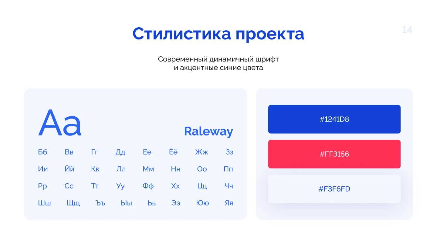 Личный кабинет партнера — Изображение №16 — Интерфейсы на Dprofile