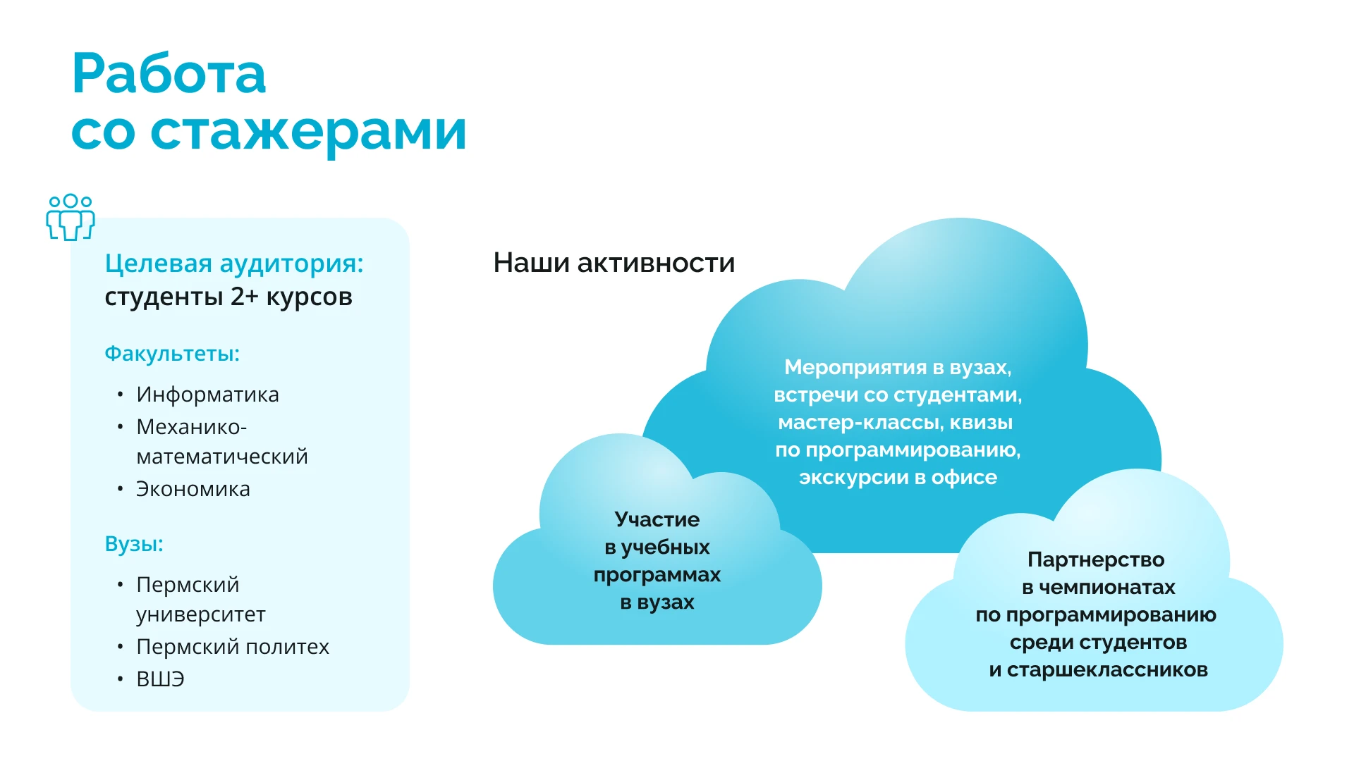 Презентация для HR — Изображение №8 — Интерфейсы на Dprofile