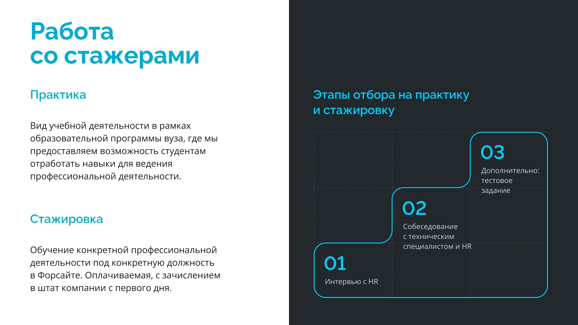 Презентация для HR — Изображение №10 — Интерфейсы на Dprofile