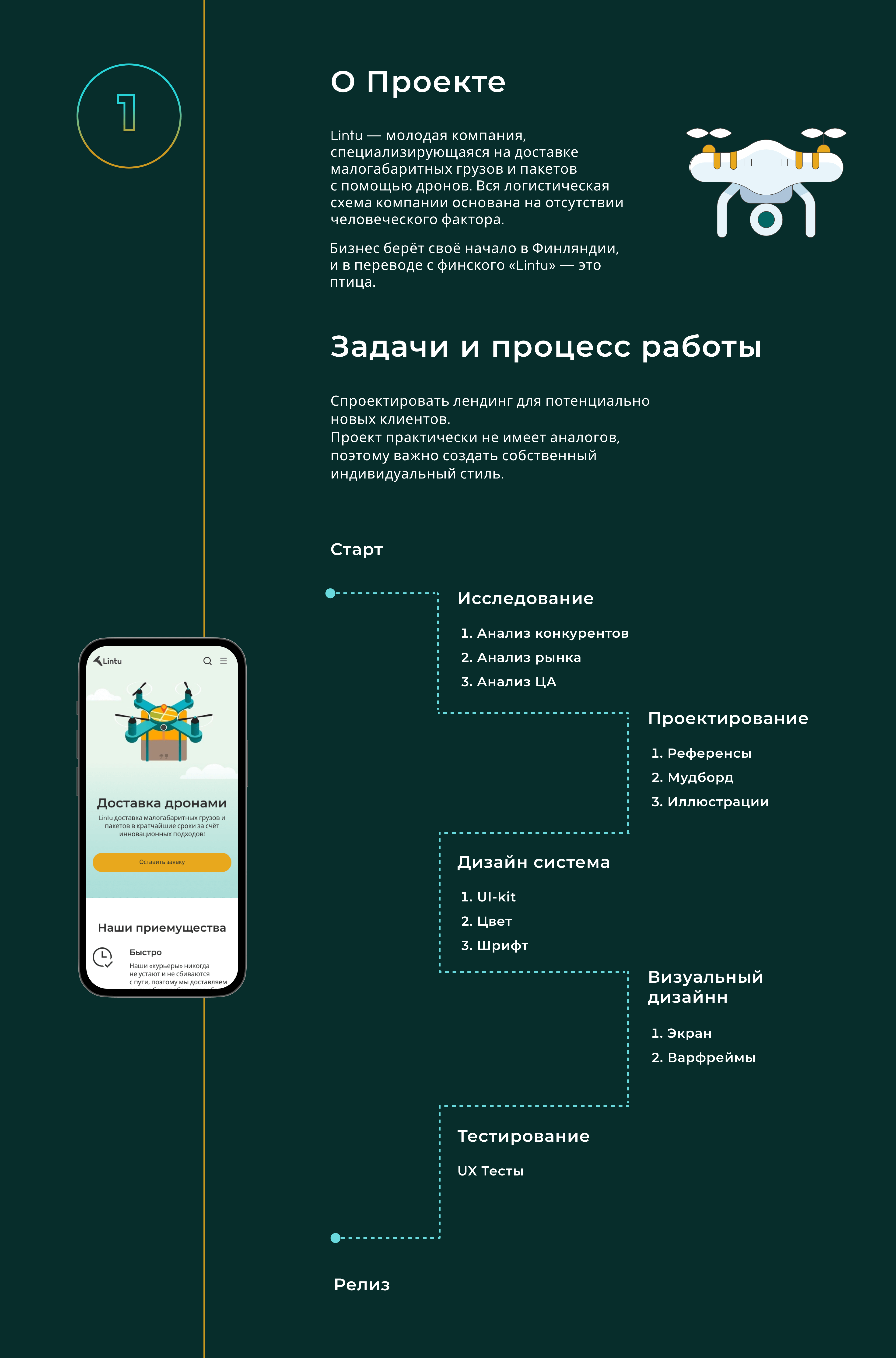 Web-desigan — Изображение №2 — Интерфейсы на Dprofile
