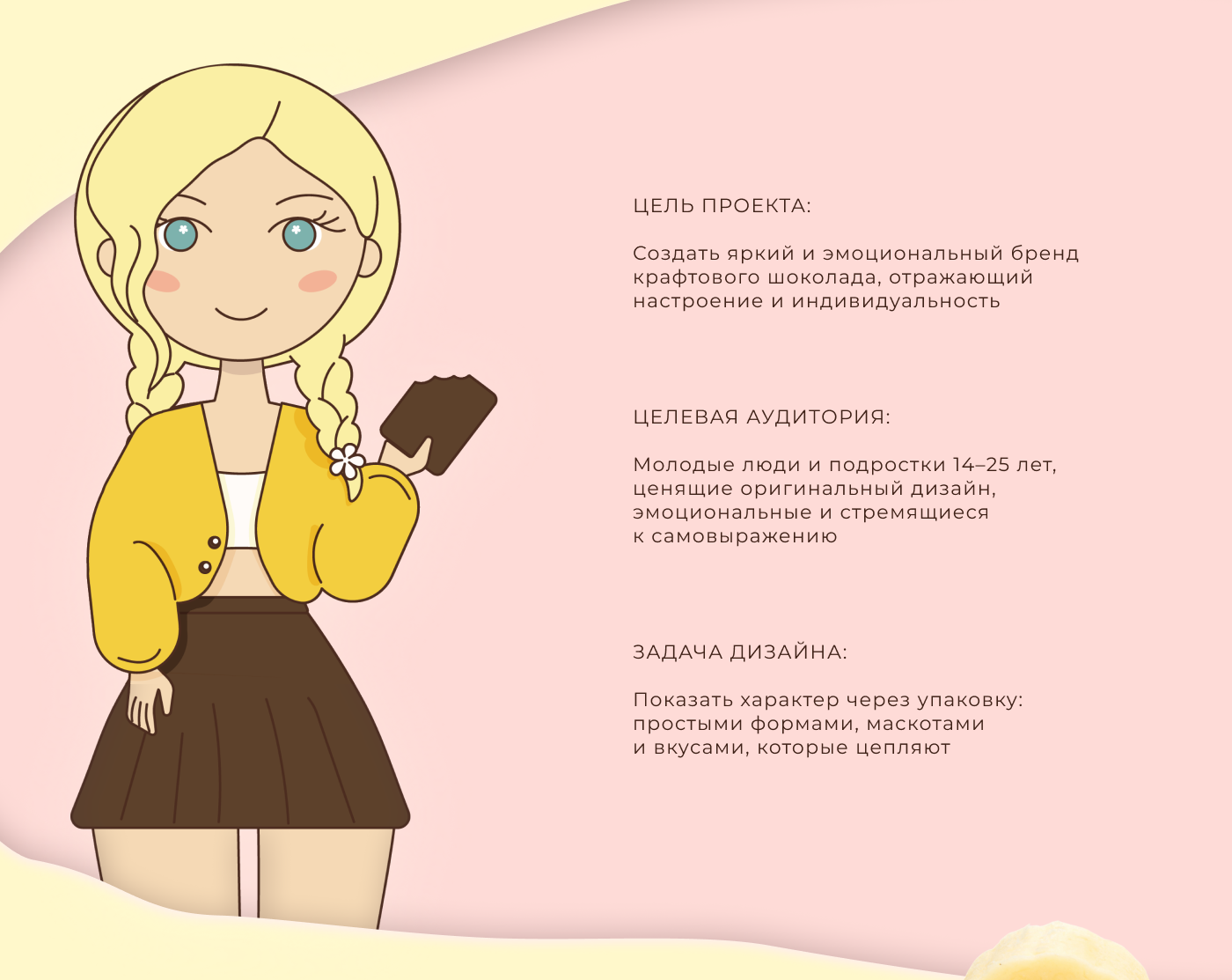 Bite - Шоколад с характером — Изображение №2 — Брендинг, Иллюстрация на Dprofile
