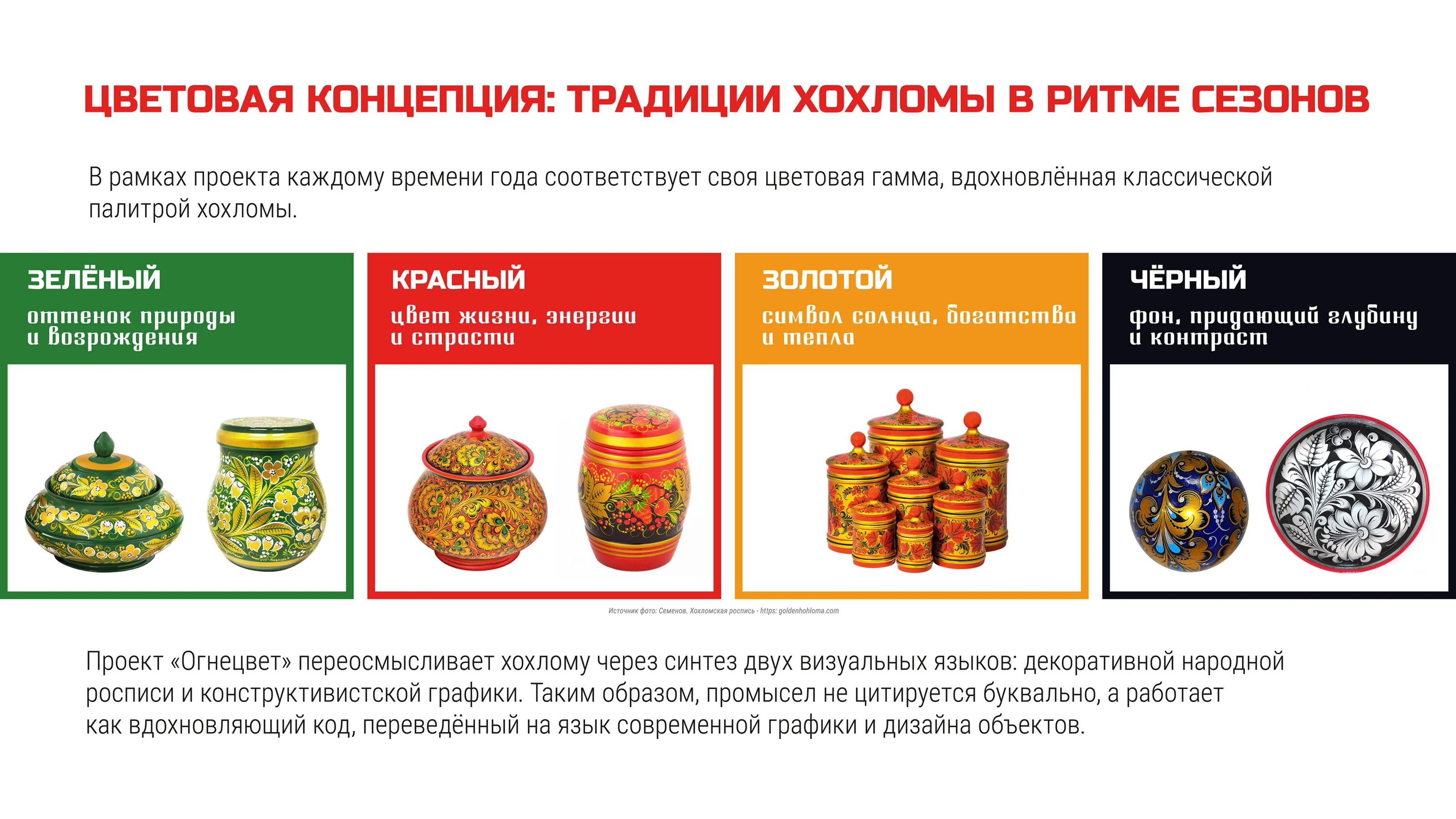 ОГНЕЦВЕТ — коллекционный набор для чая — Изображение №13 — Брендинг, Иллюстрация на Dprofile