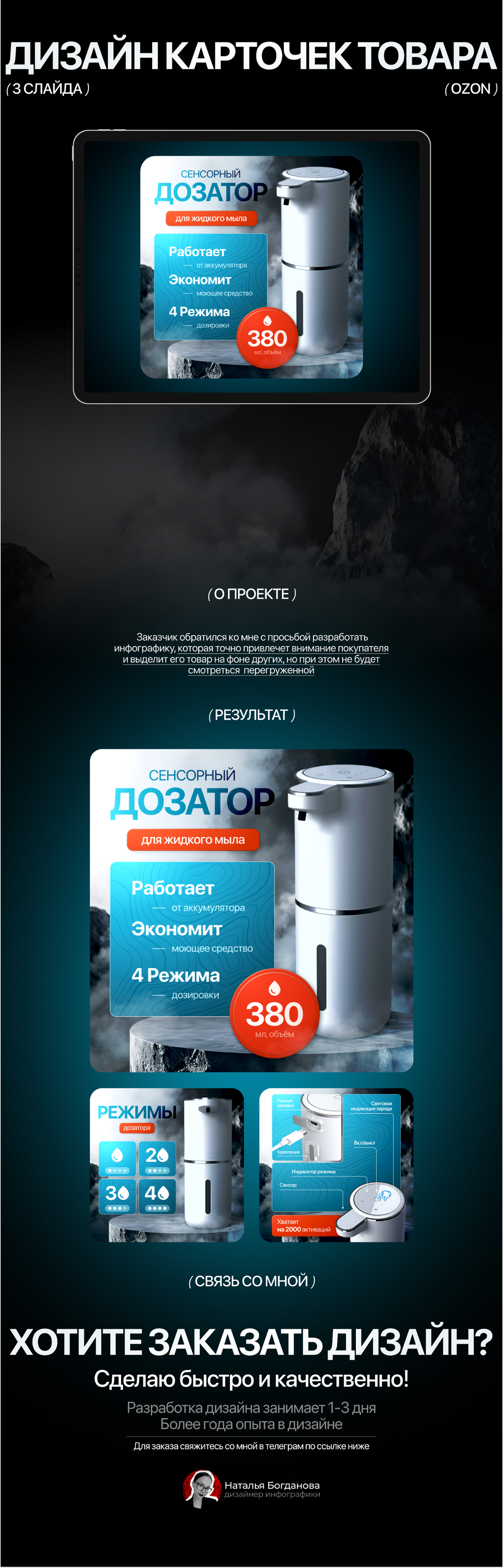 Инфографика для OZON — Изображение №1 — Графика, Маркетинг на Dprofile