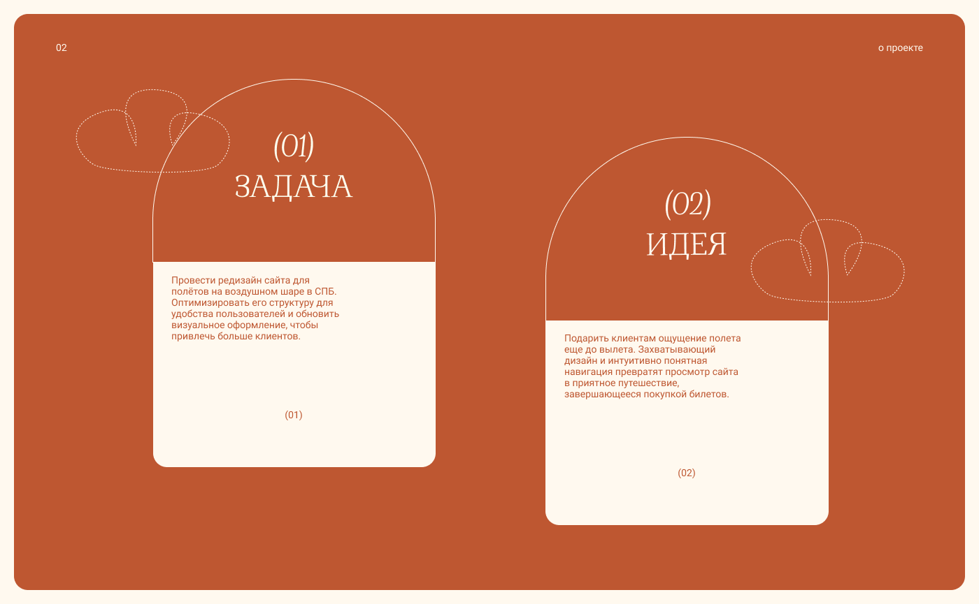 Сайт для полетов на воздушном шаре — Изображение №2 — Интерфейсы на Dprofile
