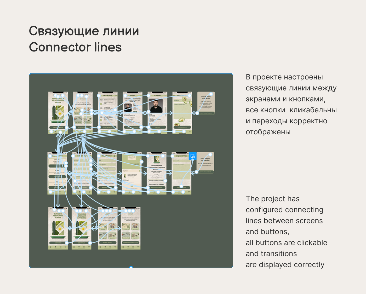 Мобильное приложение — Изображение №6 — Интерфейсы, Маркетинг на Dprofile