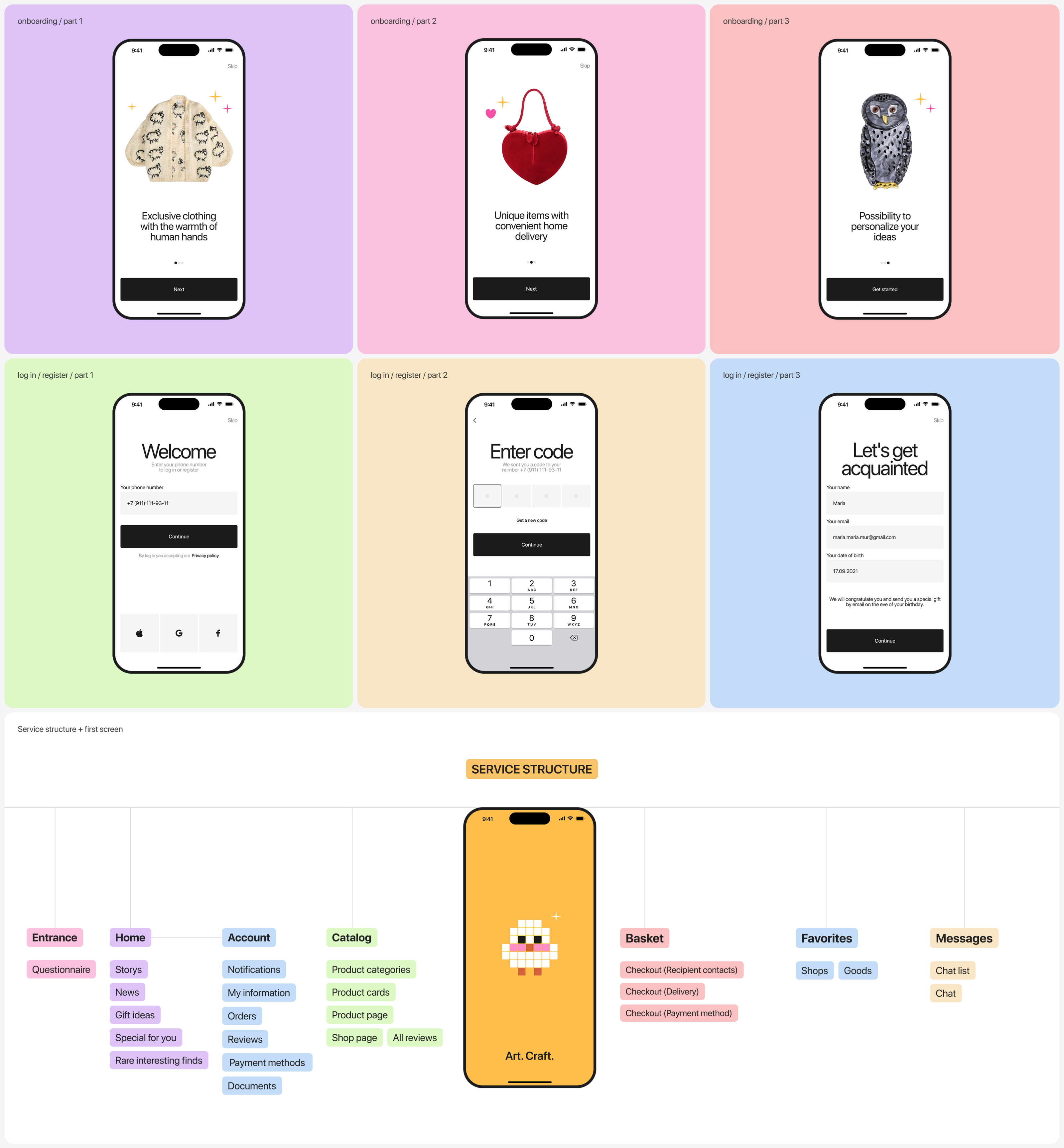 Marketplace app. Art.Craft. — Изображение №2 — Интерфейсы на Dprofile