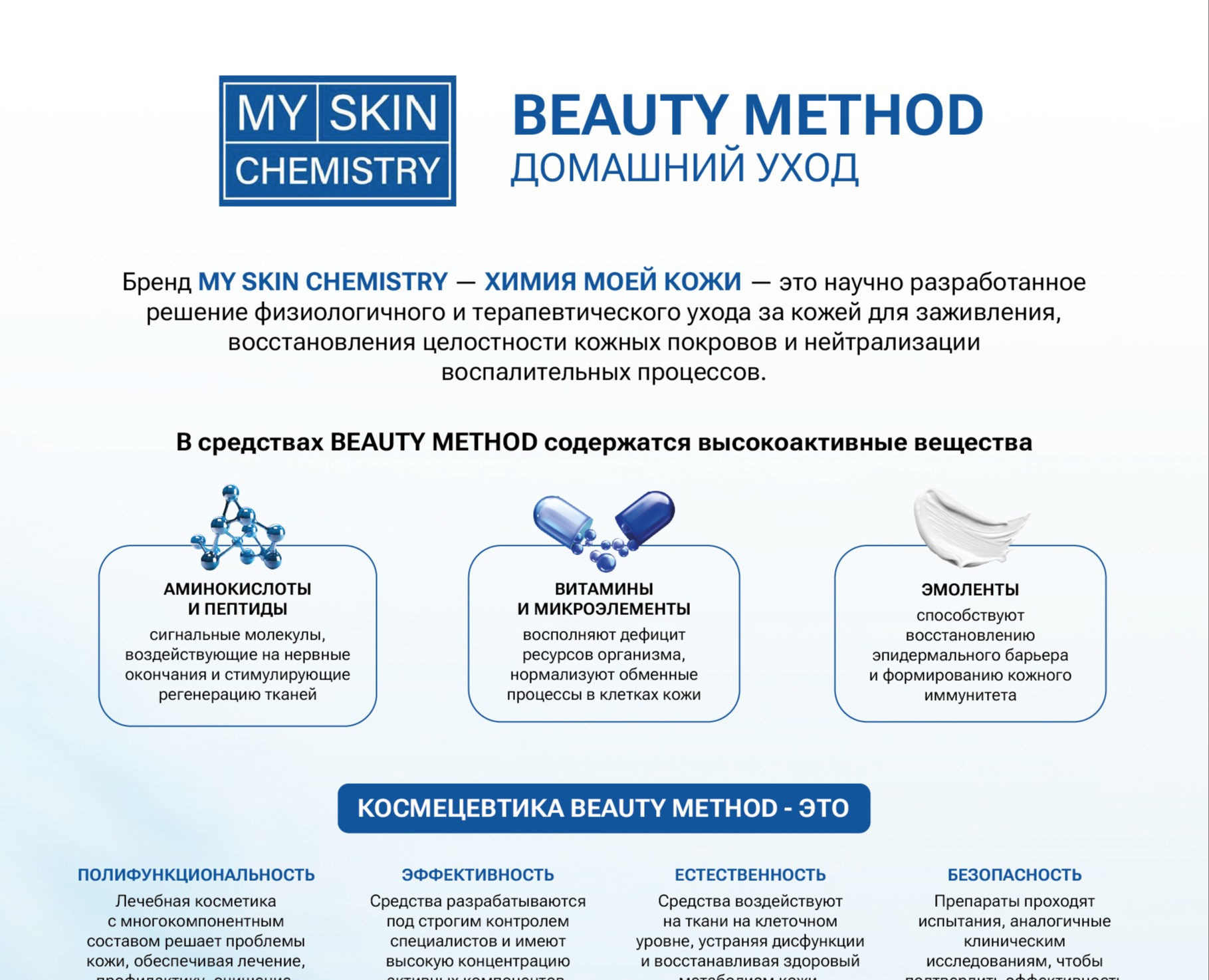 Дизайн двухсторонней листовки для бренда "MY SKIN CHEMISTRY" — Графика, Маркетинг на Dprofile