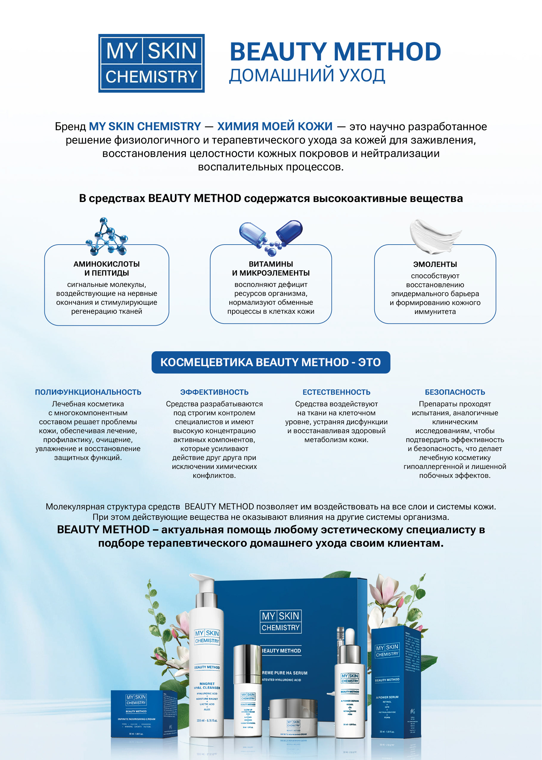 Дизайн двухсторонней листовки для бренда "MY SKIN CHEMISTRY" — Изображение №1 — Графика, Маркетинг на Dprofile