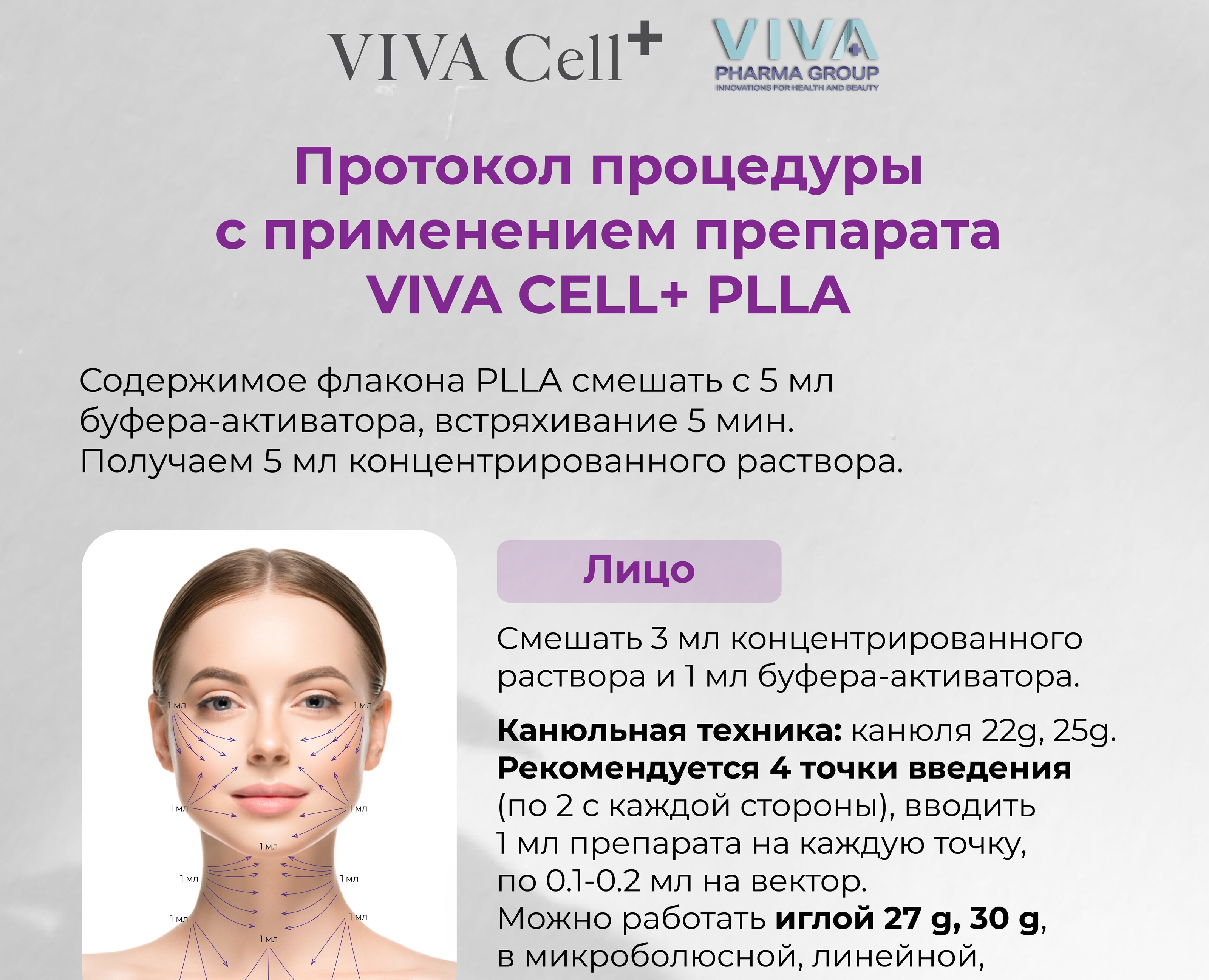 Дизайн электронной рассылки для "VIVA PHARMA GROUP" — Брендинг, Маркетинг на Dprofile