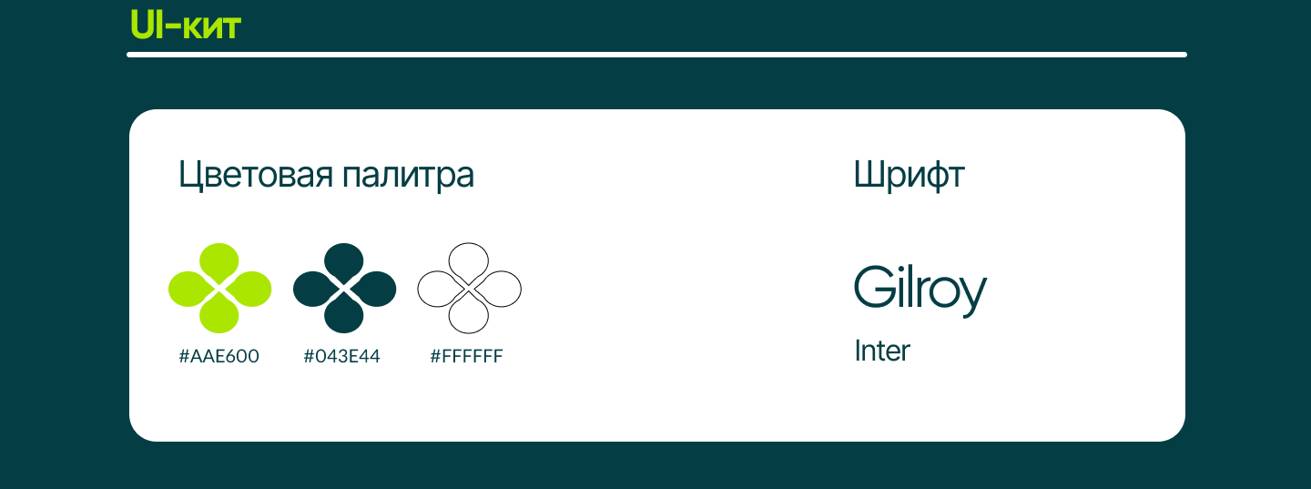 Баннеры для Перекрёсток Врок — Изображение №3 — Маркетинг на Dprofile