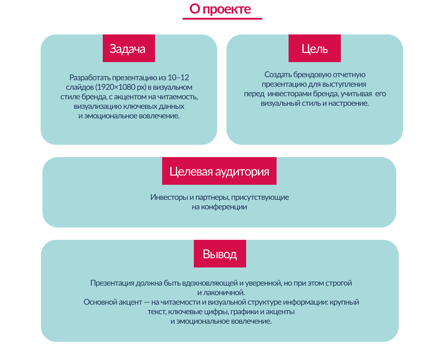 Презентация для кондитерской компании "Дольче" — Изображение №2 — Маркетинг на Dprofile