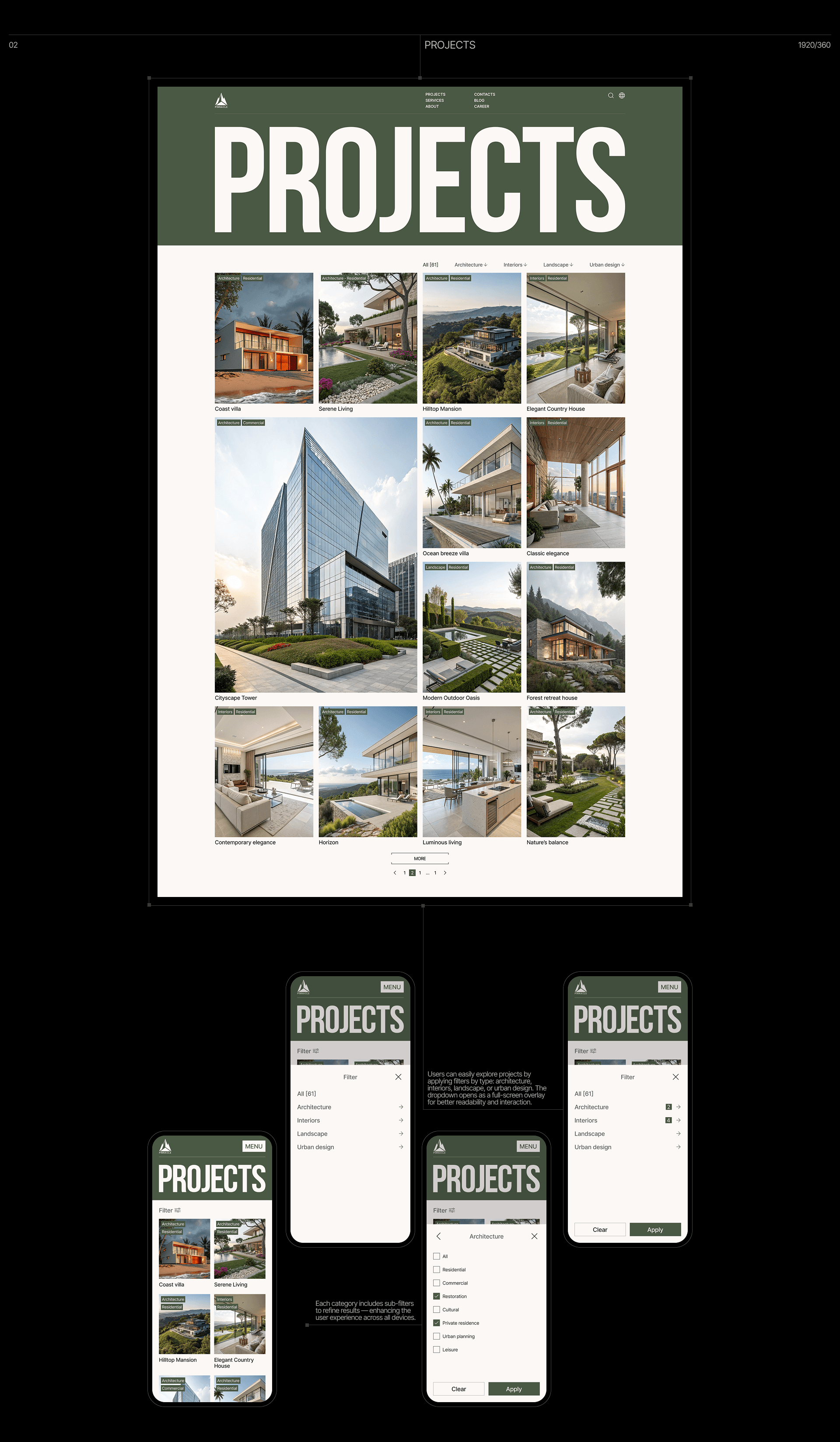 PINNACLE | CORPORATE WEBSITE — Изображение №5 — Интерфейсы, Брендинг на Dprofile