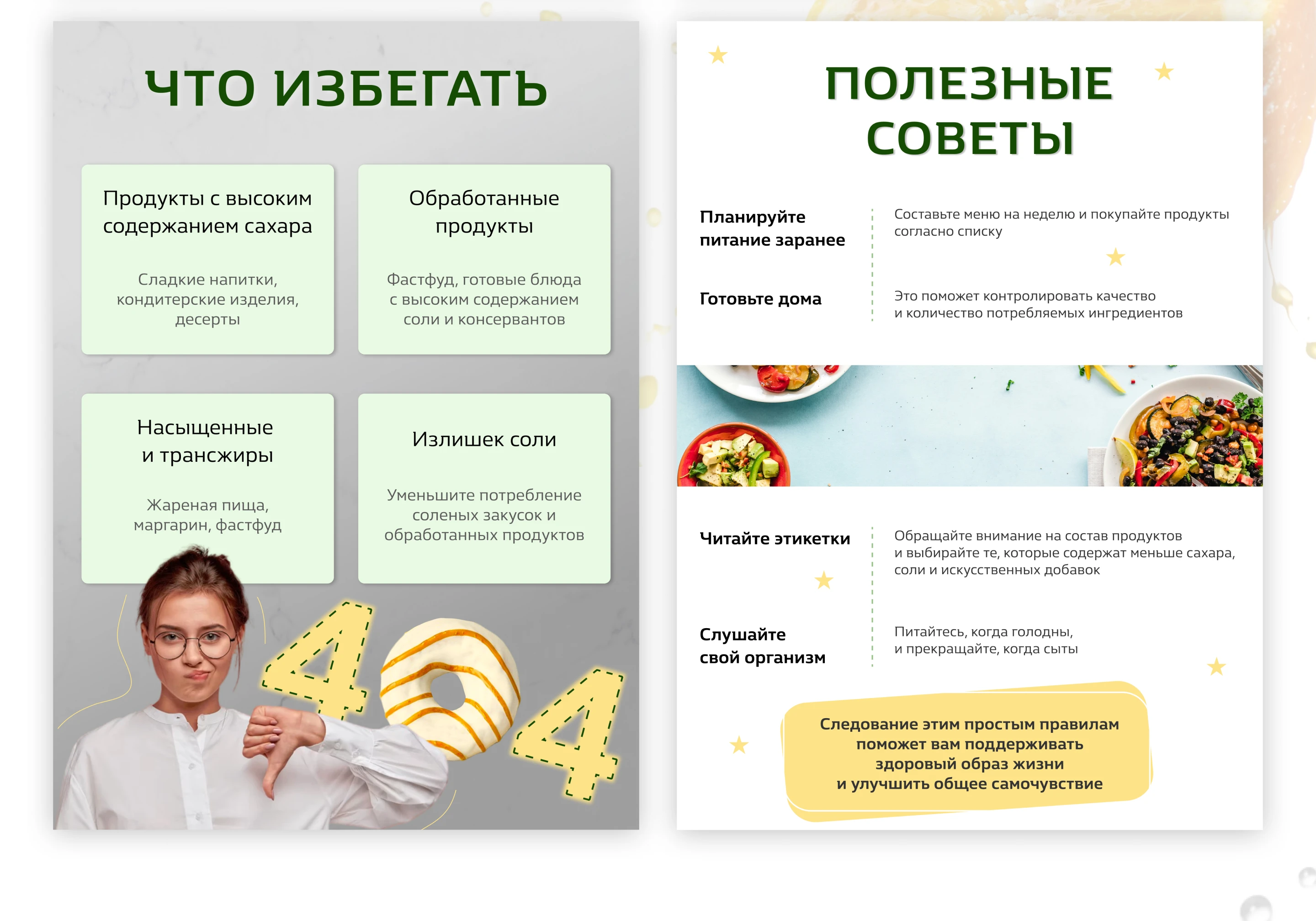 Гайд для школы нутрициологии — Изображение №2 — Маркетинг на Dprofile