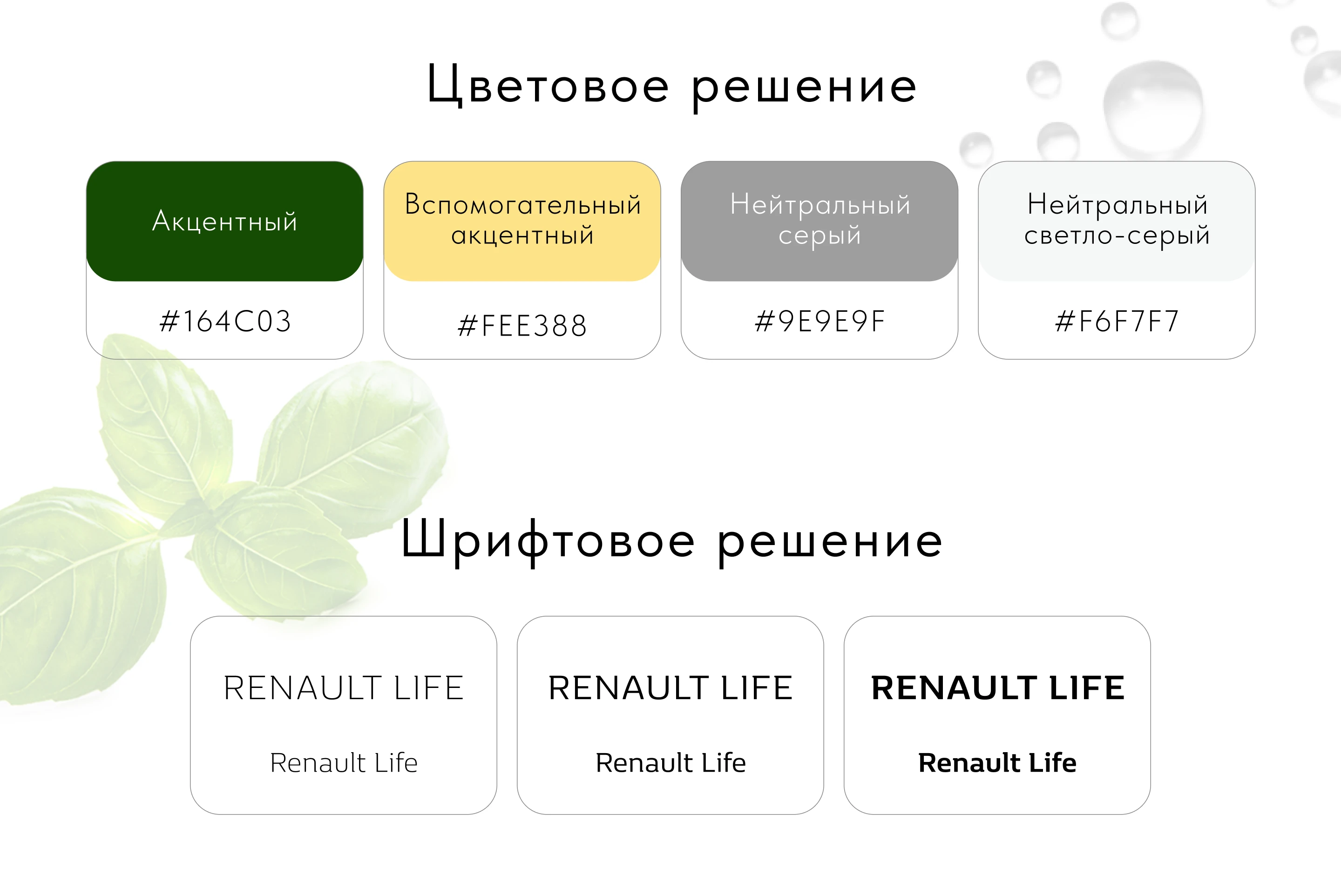 Гайд для школы нутрициологии — Изображение №3 — Маркетинг на Dprofile