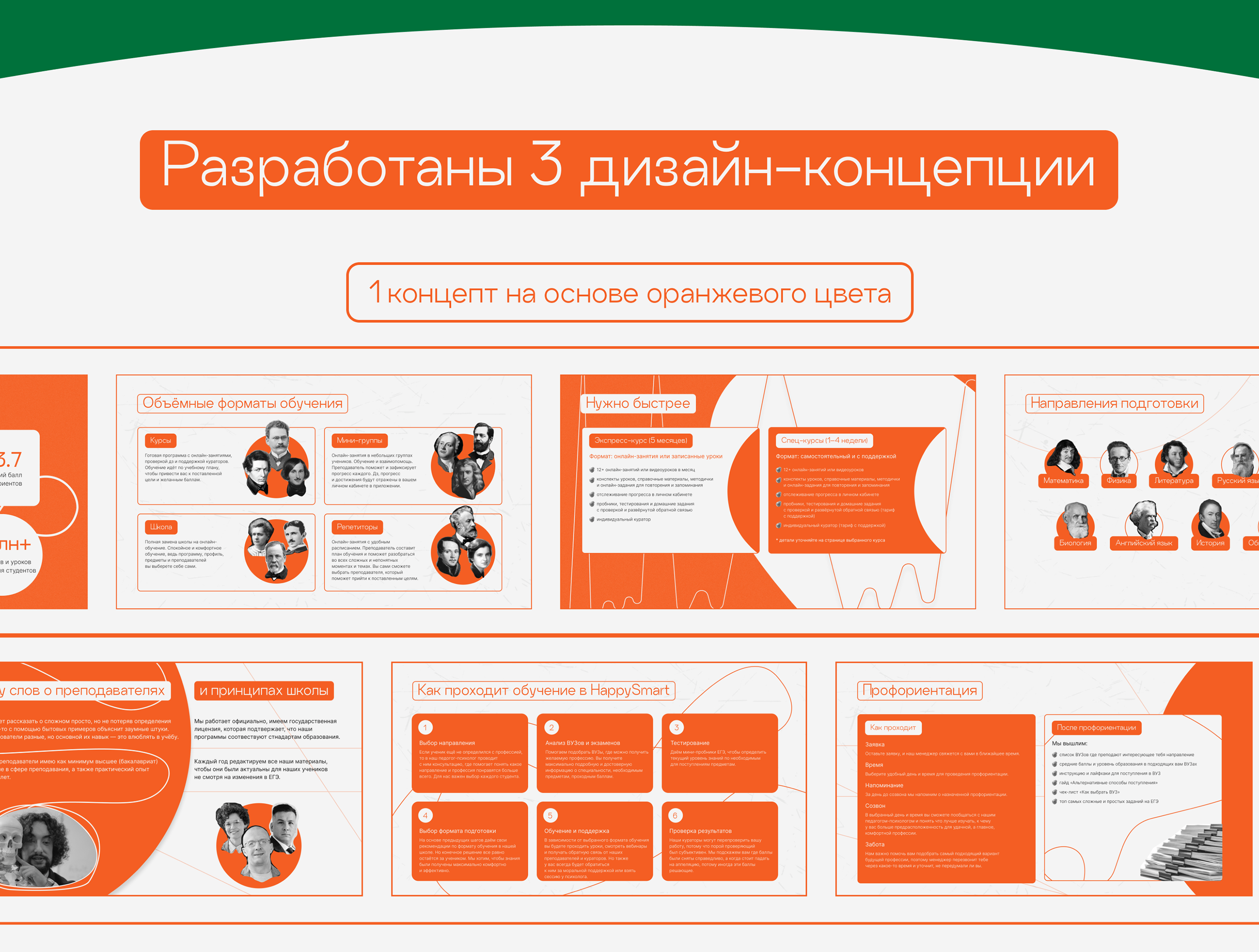 Оформление для школы ЕГЭ | Презентация + группа VK — Изображение №5 — Брендинг, Графика на Dprofile