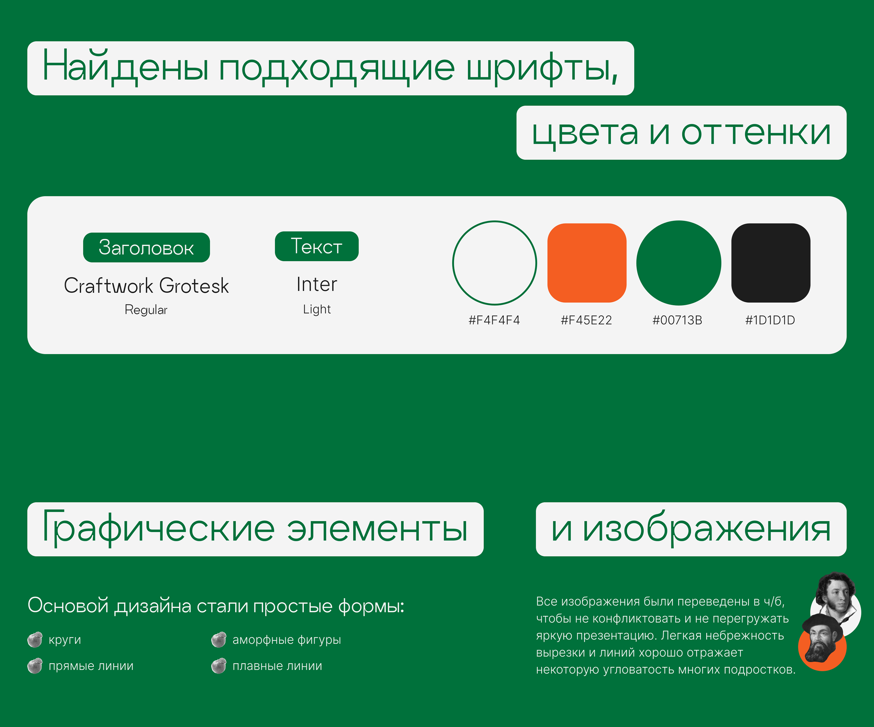 Оформление для школы ЕГЭ | Презентация + группа VK — Изображение №4 — Брендинг, Графика на Dprofile