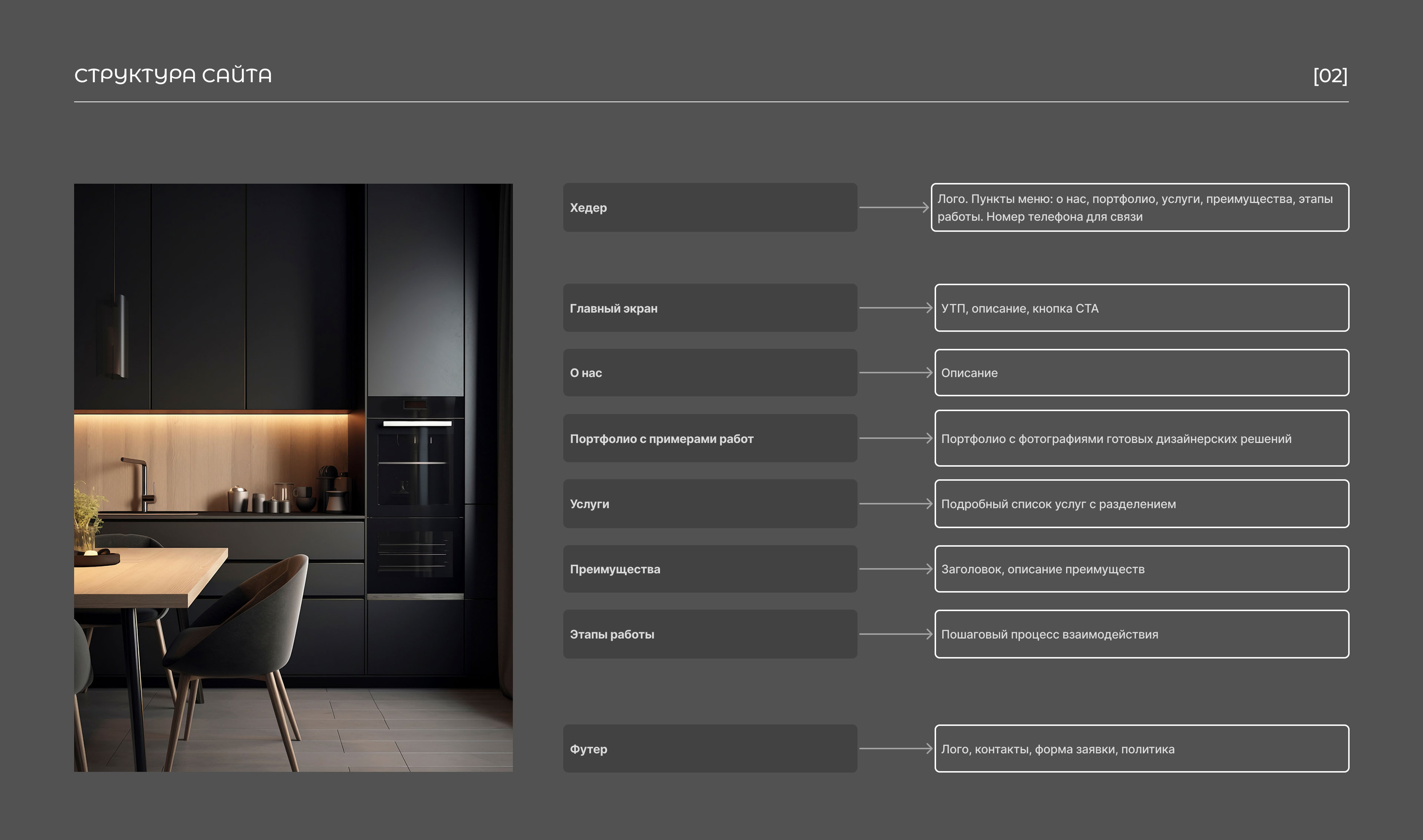 ARTSPACE | Landing design concept — Изображение №3 — Интерфейсы на Dprofile