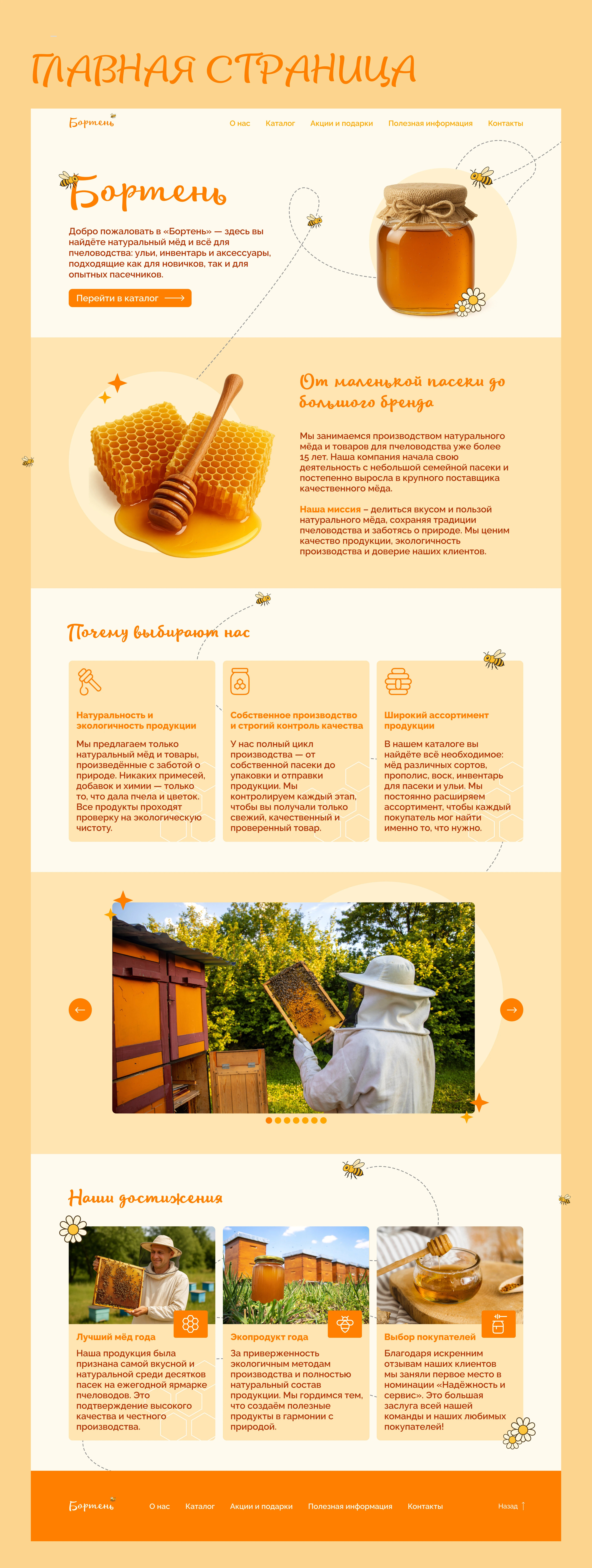 Borten | E-commerce Website — Изображение №5 — Интерфейсы на Dprofile