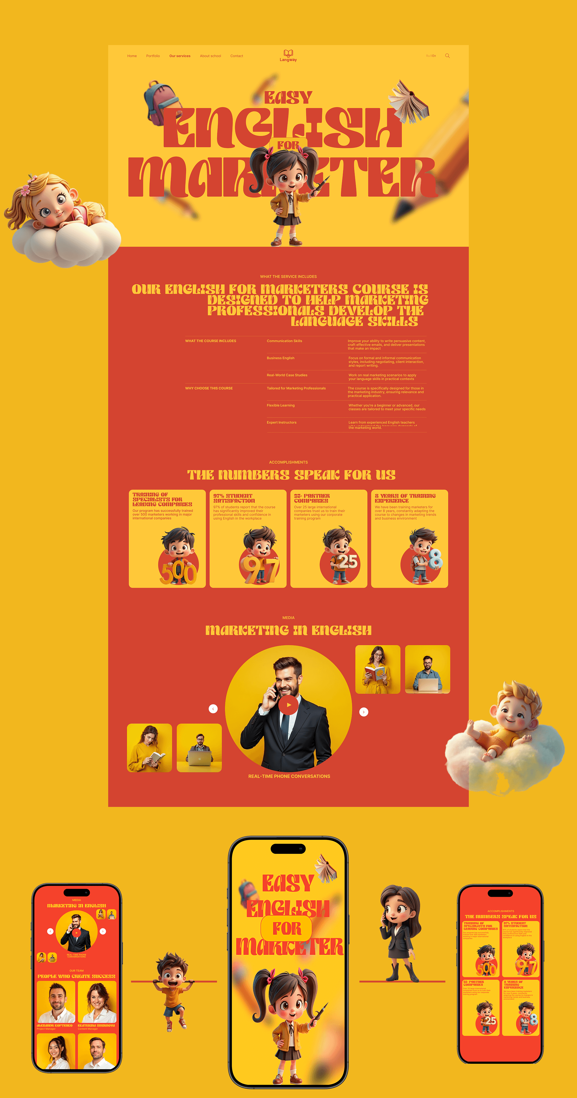 Langway School Website: UI/UX Case Study — Изображение №6 — Интерфейсы на Dprofile