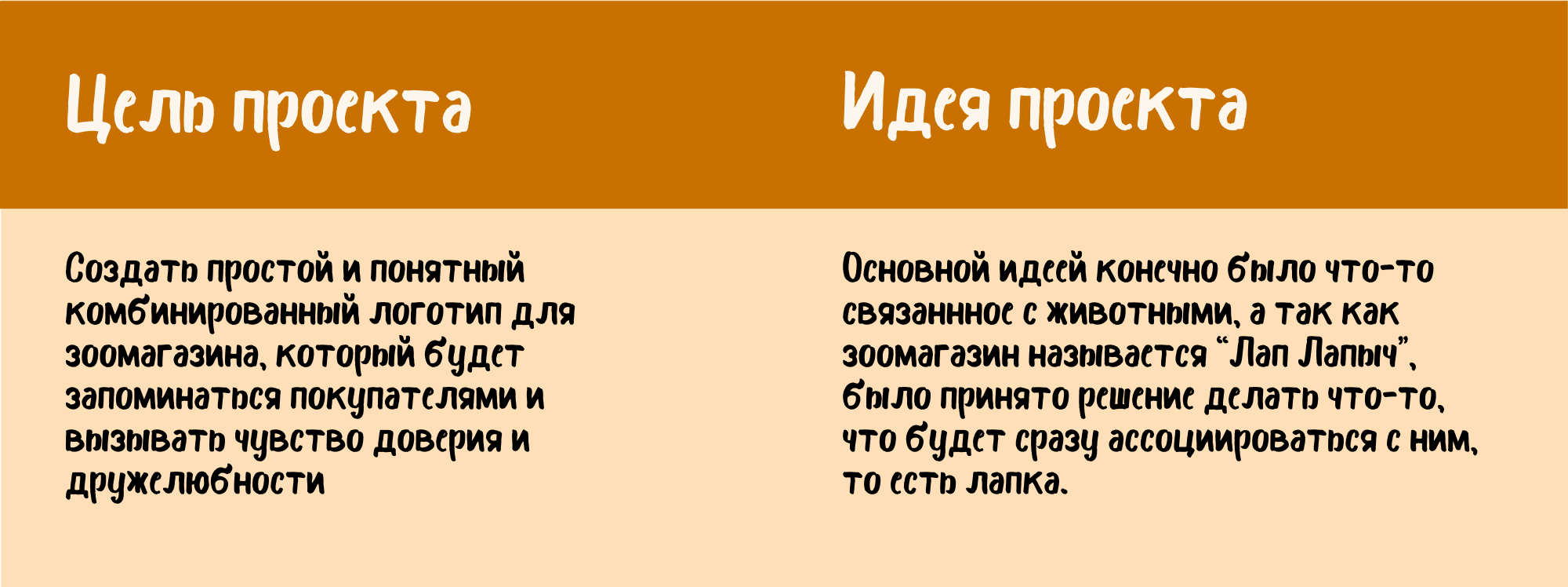 Лап Лапыч — Изображение №2 — Брендинг на Dprofile