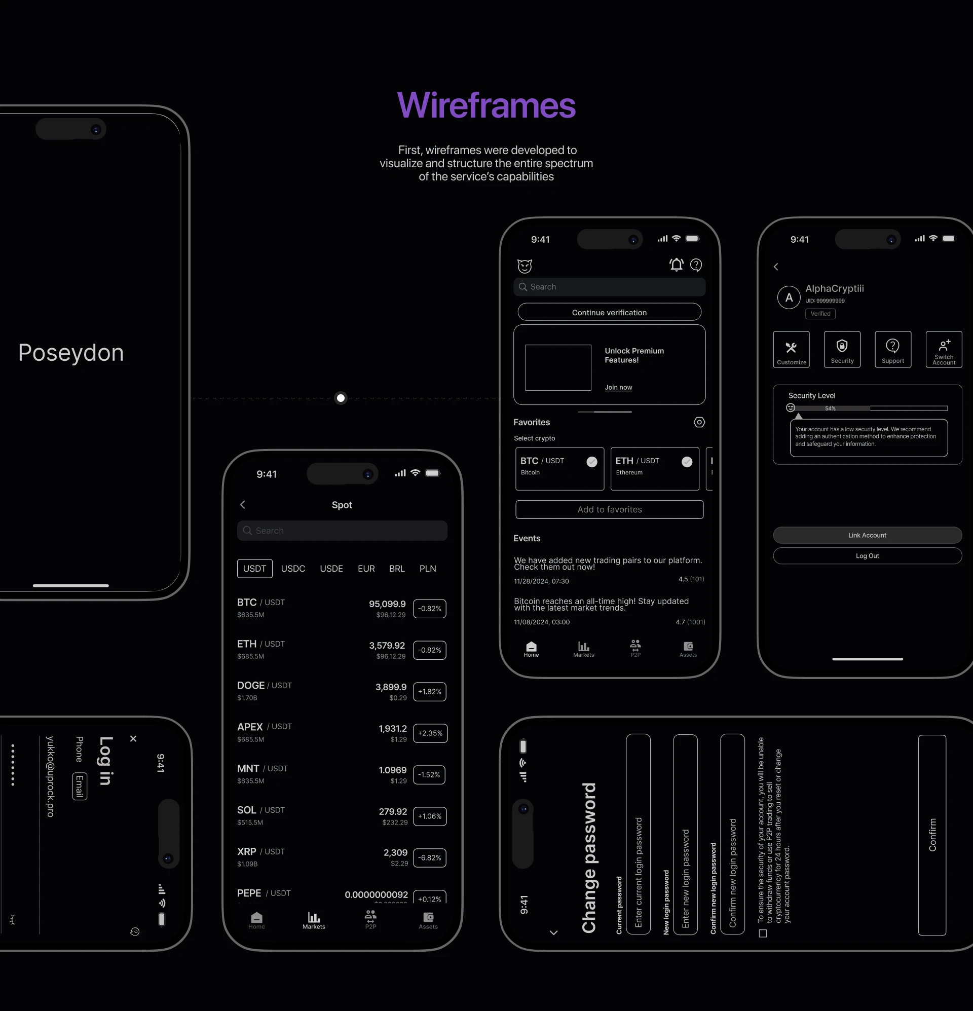 Crypto exchange |Mob app — Изображение №7 — Интерфейсы на Dprofile