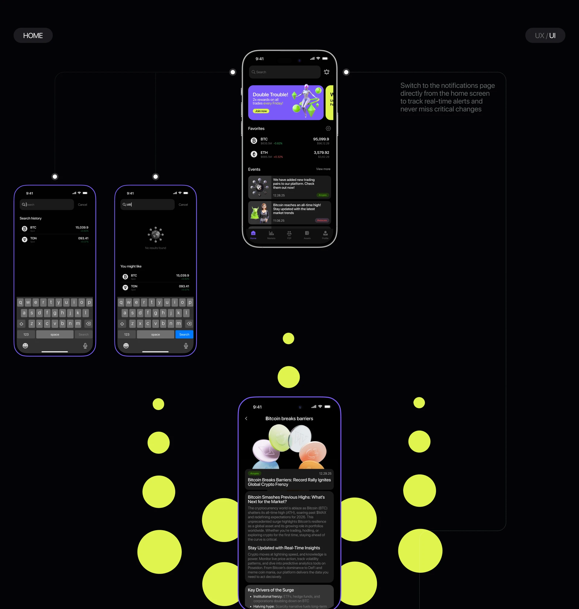 Crypto exchange |Mob app — Изображение №9 — Интерфейсы на Dprofile