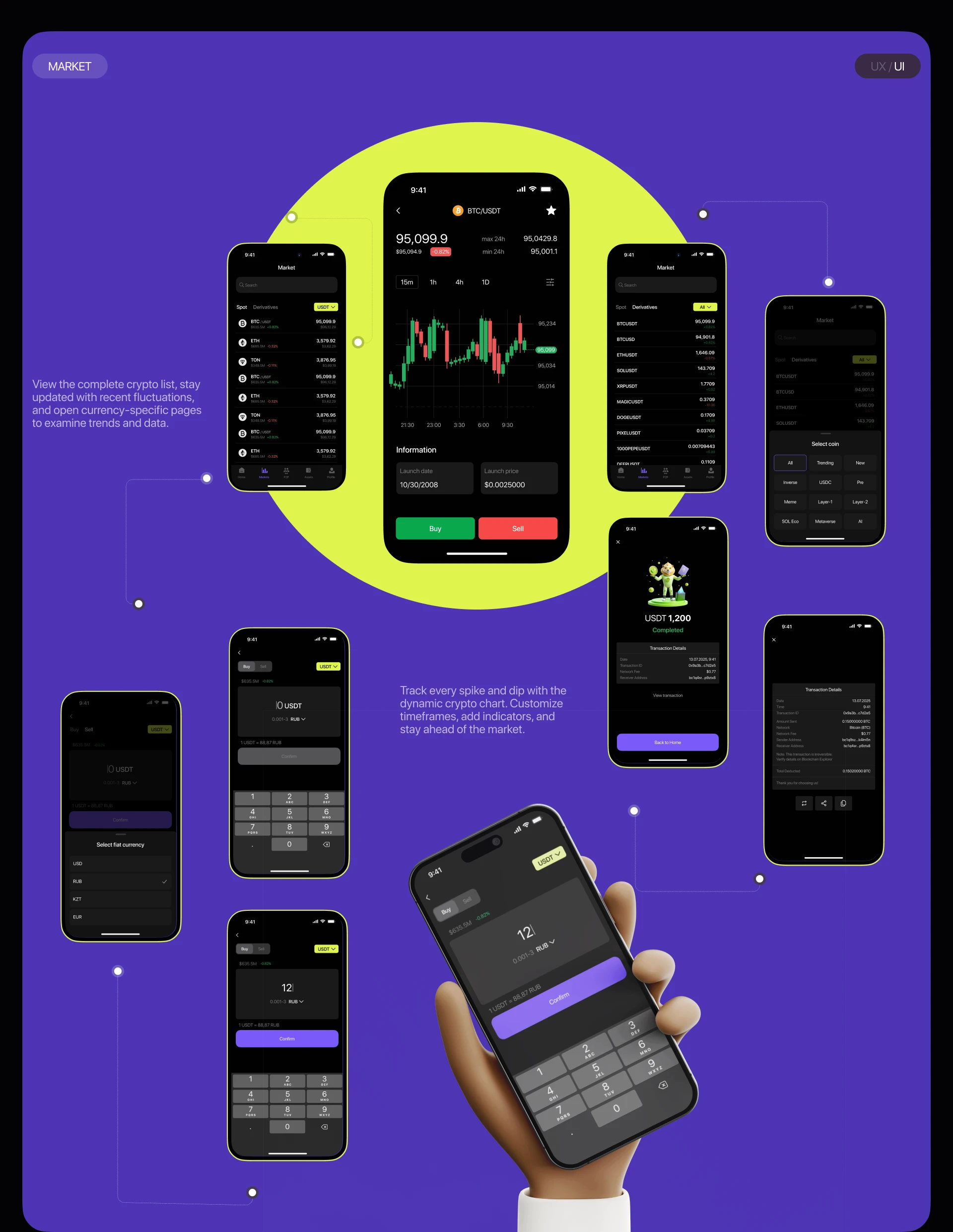 Crypto exchange |Mob app — Изображение №19 — Интерфейсы на Dprofile