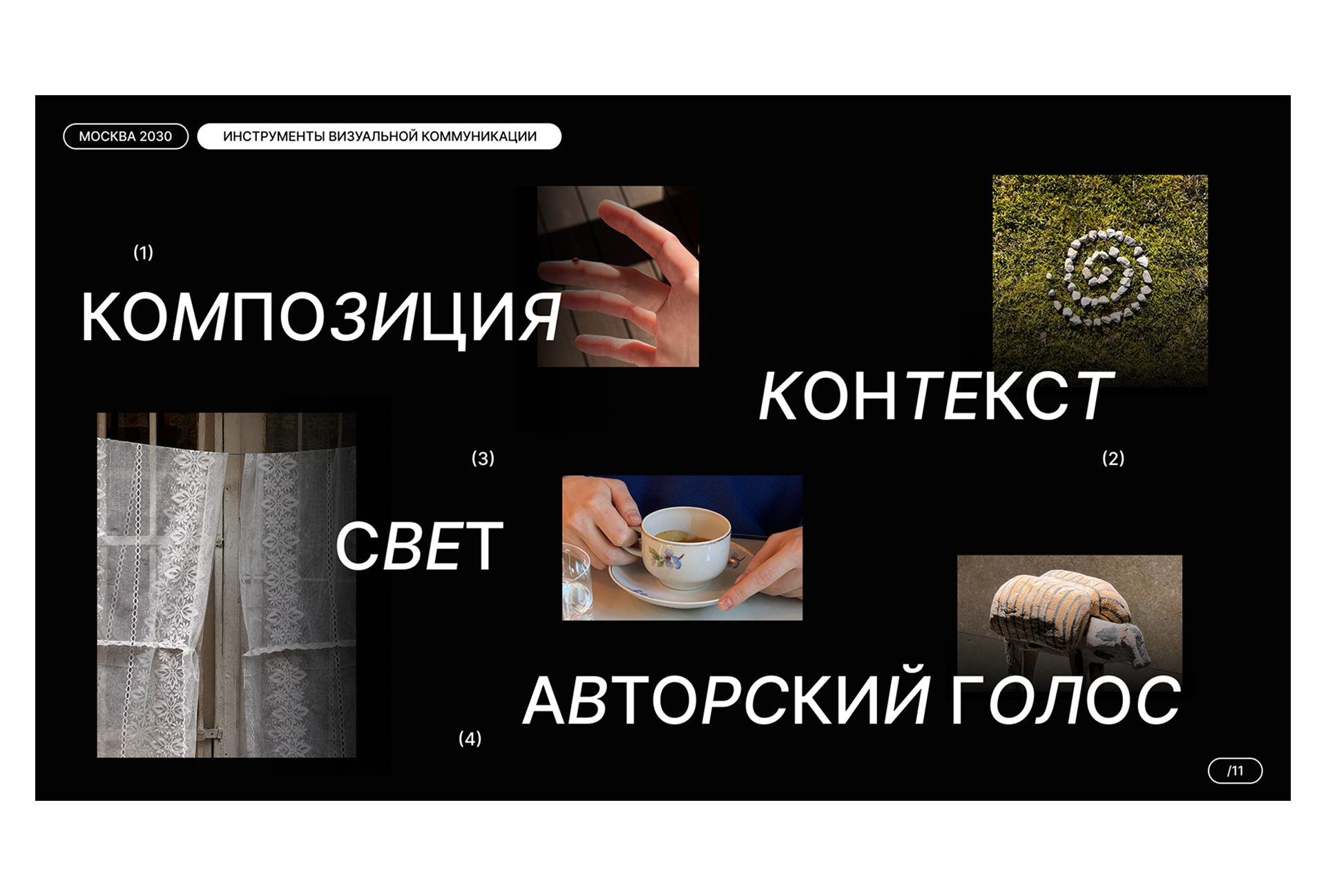 Презентация для форума "Москва 2030" — Изображение №3 — Маркетинг на Dprofile