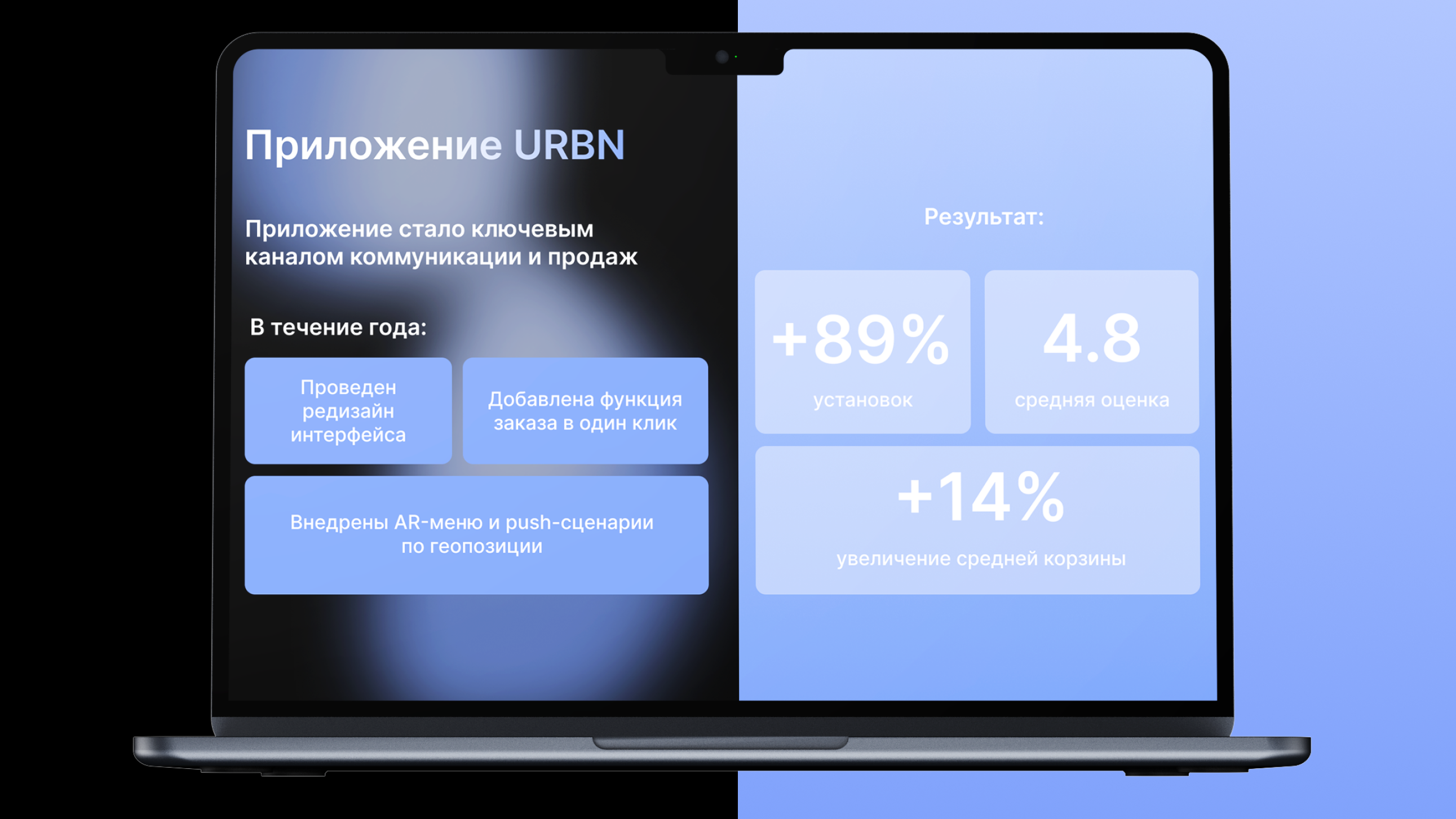 Презентация для кофейни URBN COFFEE — Изображение №9 — Маркетинг на Dprofile