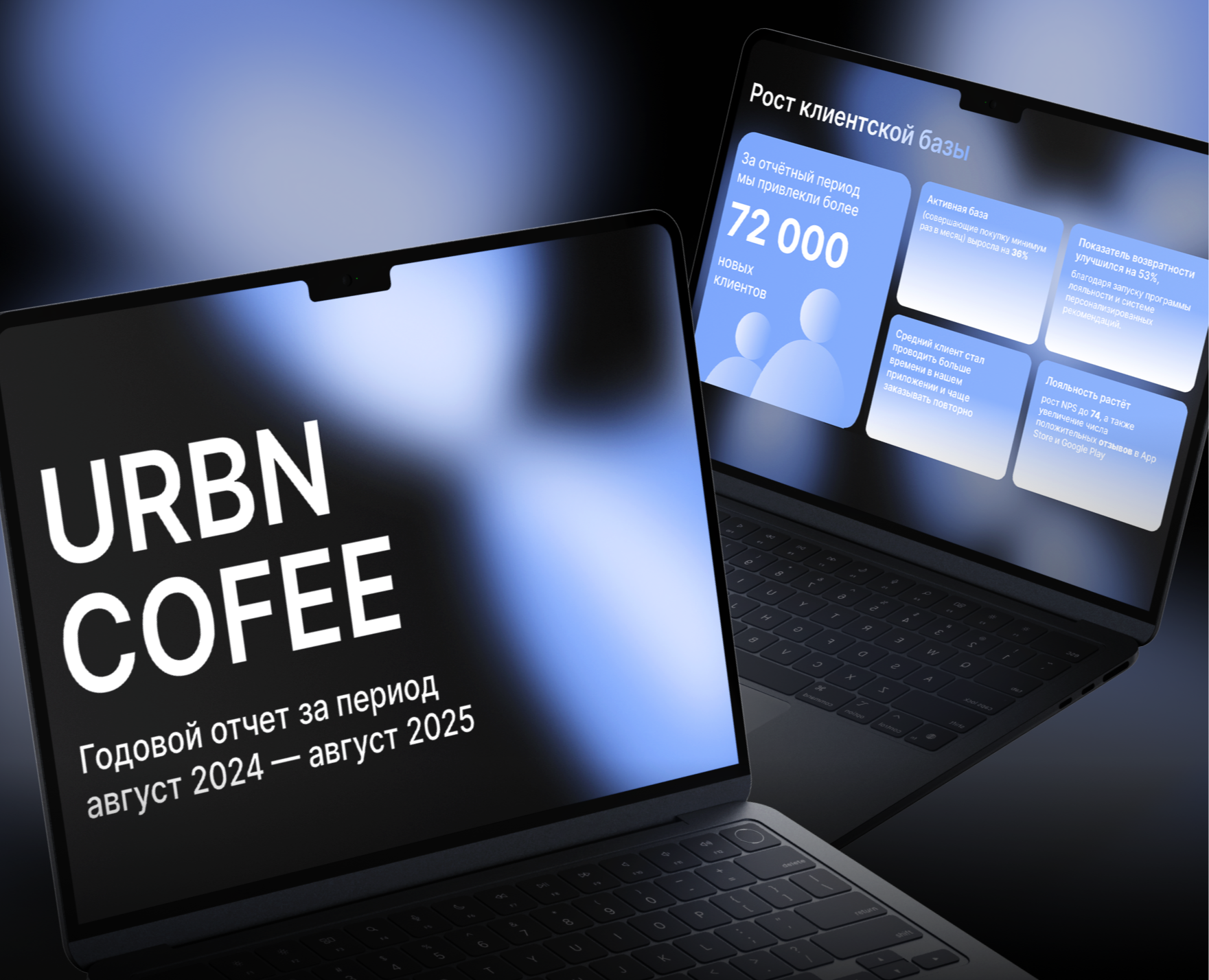 Презентация для кофейни URBN COFFEE — Маркетинг на Dprofile
