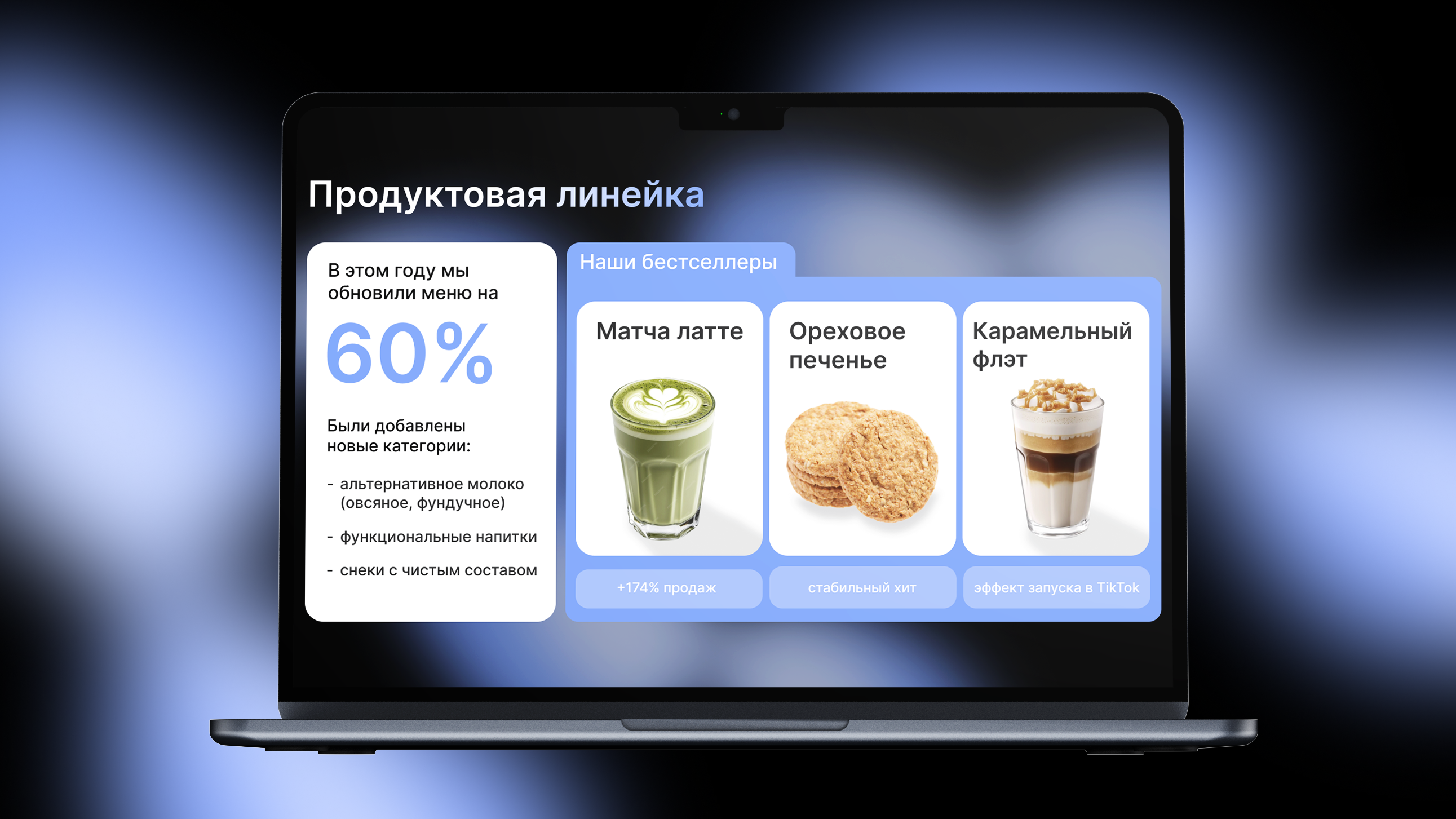 Презентация для кофейни URBN COFFEE — Изображение №6 — Маркетинг на Dprofile