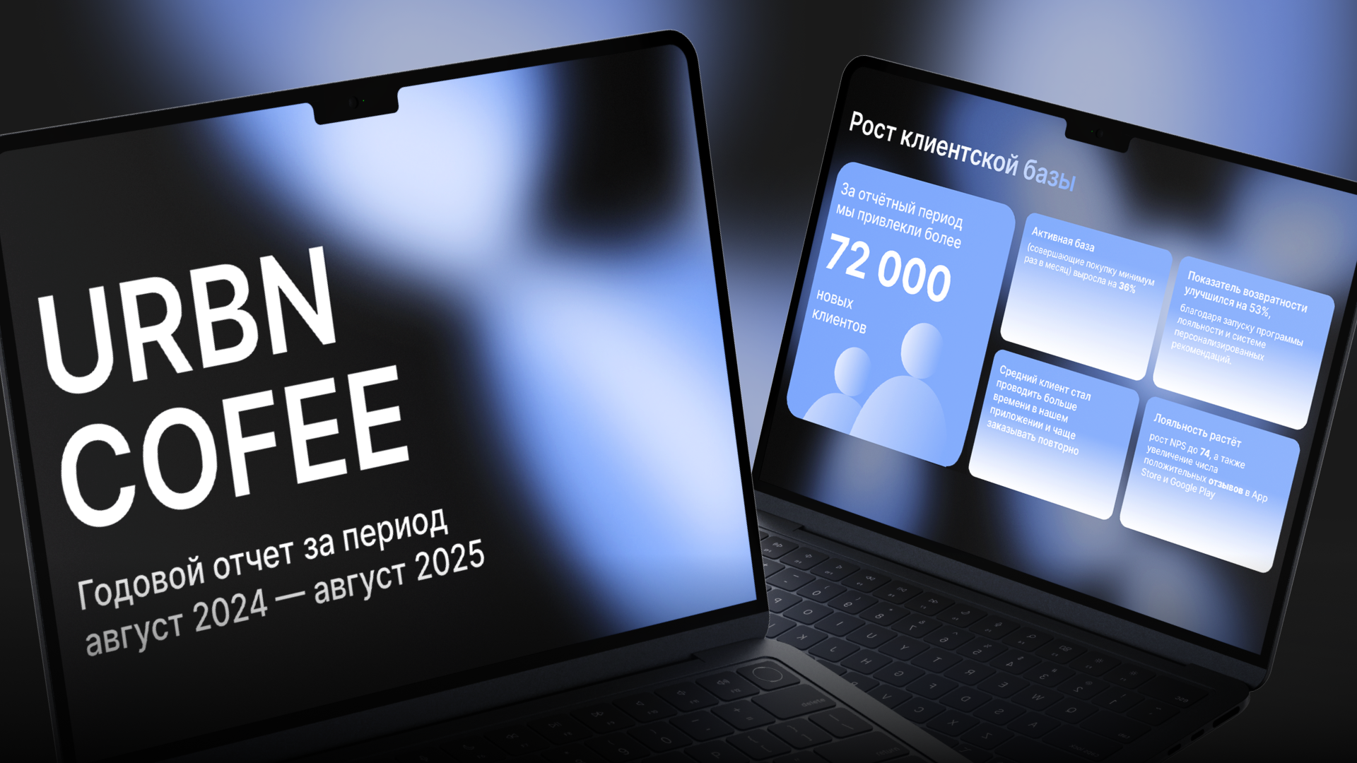 Презентация для кофейни URBN COFFEE — Изображение №1 — Маркетинг на Dprofile