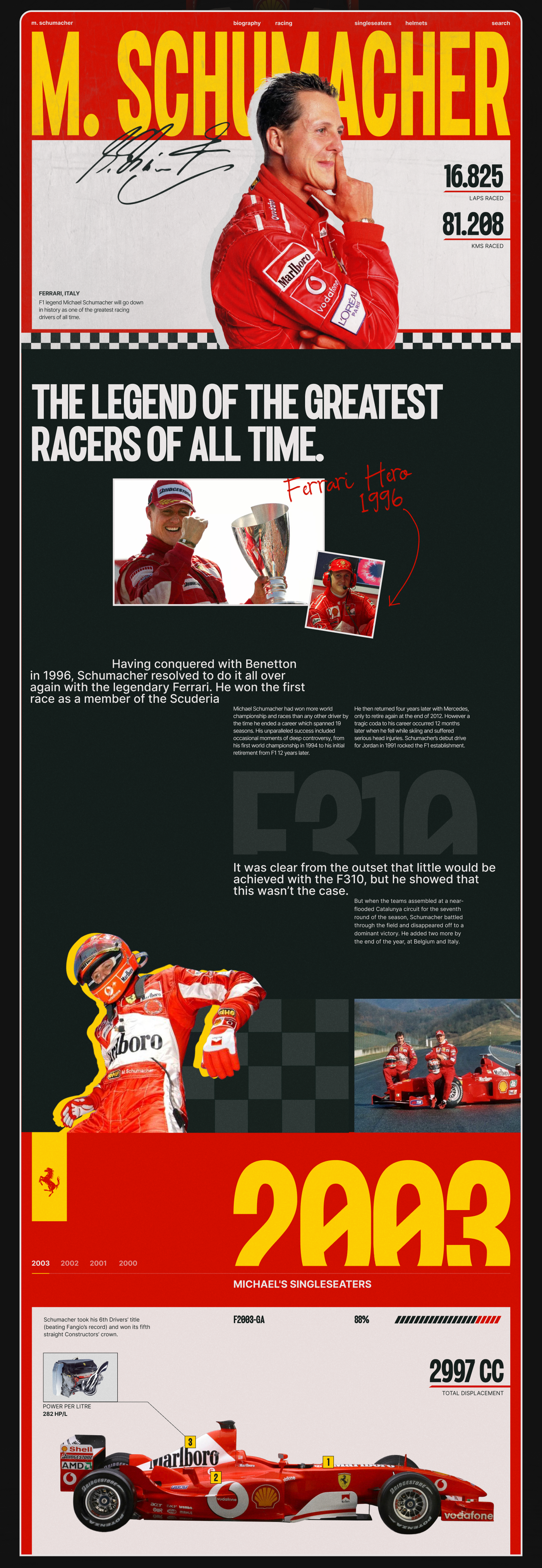 Portfolio (FERRARI x M.Schumaher) #GOEDUCATION — Изображение №4 — Интерфейсы на Dprofile
