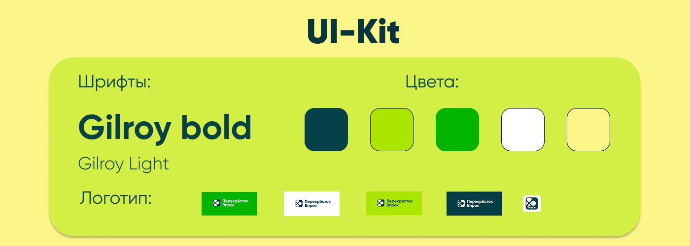 Рекламные баннеры — Изображение №6 — Интерфейсы, Маркетинг на Dprofile