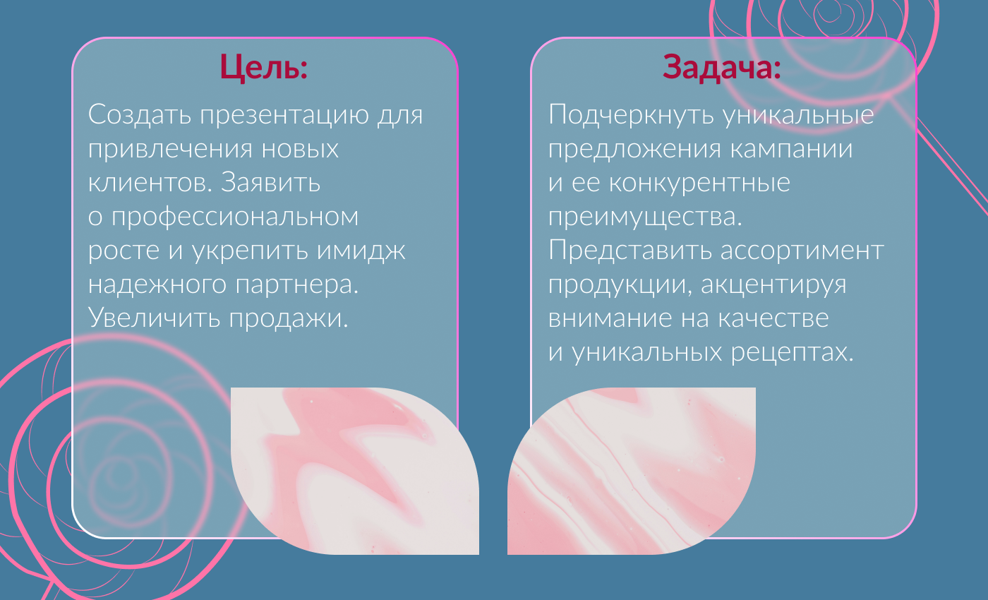 Дизайн презентации для кондитерской кампании. — Изображение №2 — Интерфейсы, Графика на Dprofile