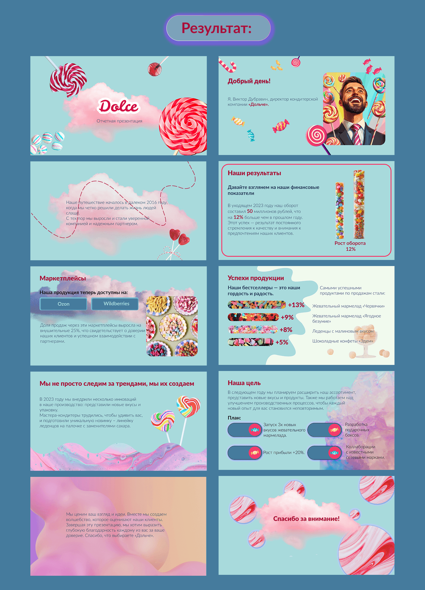 Дизайн презентации для кондитерской кампании. — Изображение №4 — Интерфейсы, Графика на Dprofile